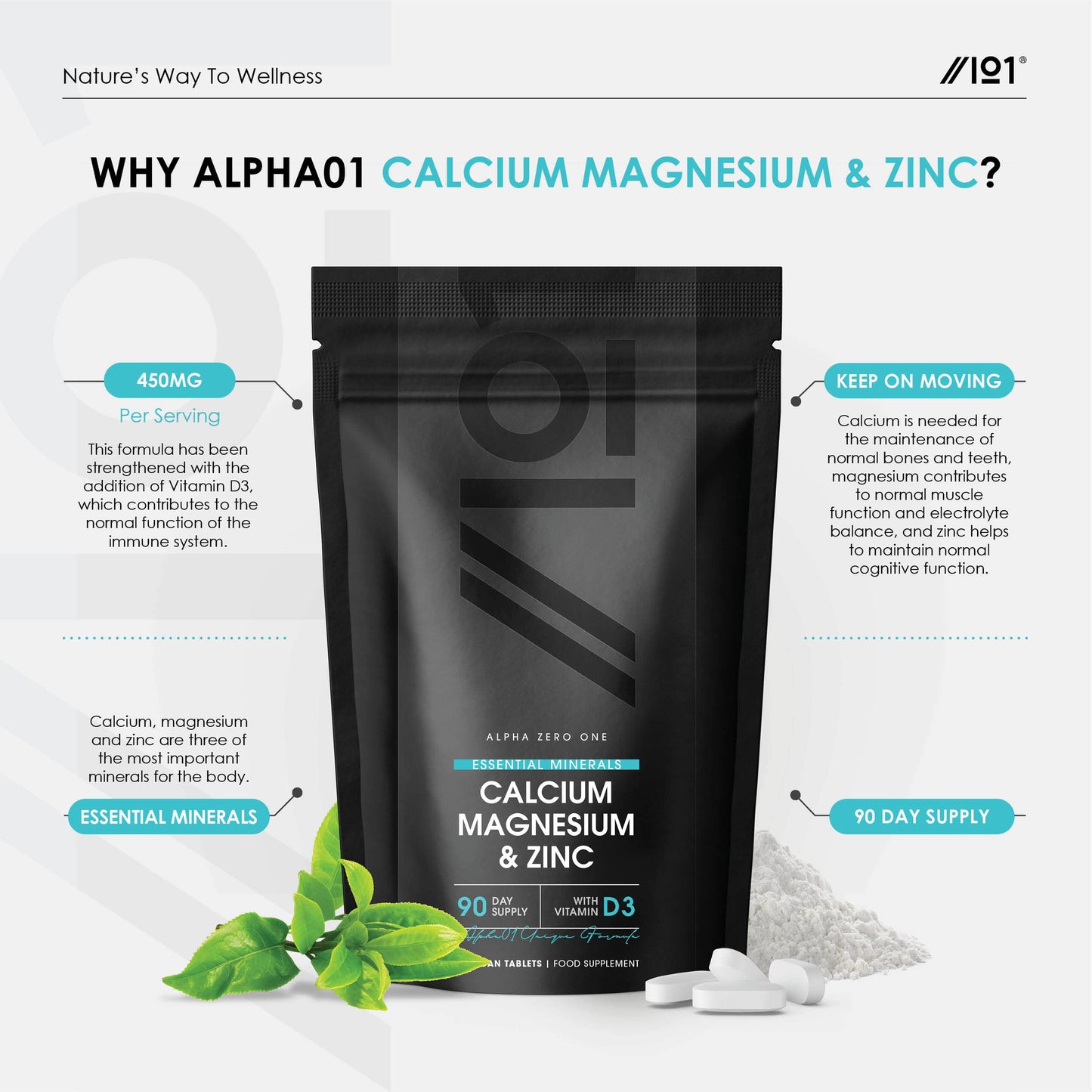 ALPHA01 Calcium Magnesium Zinc & Vitamin D3 Tablets - 3 Months Supply, 90 Vegetarian Capsules - 3rd Party Lab Tested for Purity & Potency, No Additives — Non-GMO, Gluten Free.