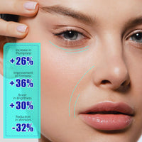 Stem Cell Serum Solution for Lifting & Tightening Face, Boosting Skin Elasticity/Synthesis of Collagen, Skin-Repair, Anti-Oxidant, Long-Lasting Hydration|1.2Fl.Oz/35ML