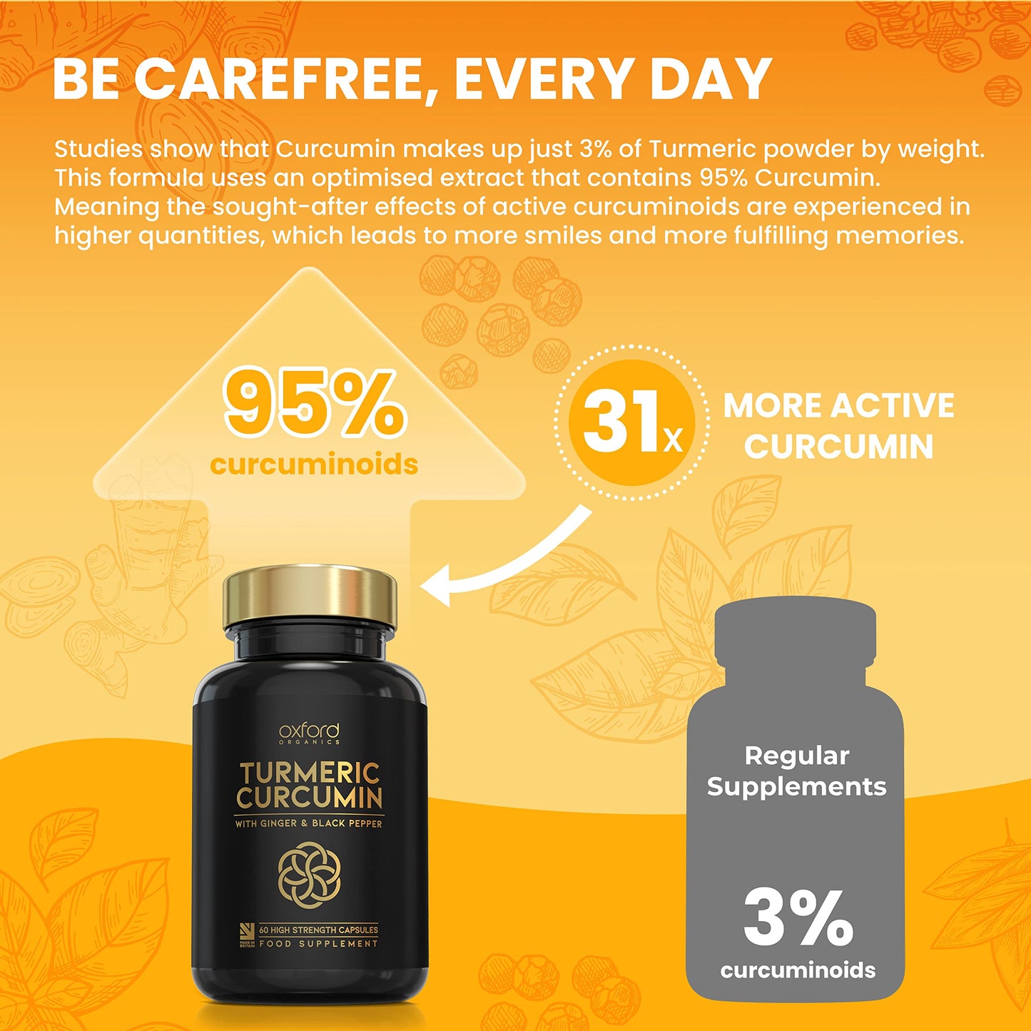 Advanced Turmeric Capsules High Strength 3000mg, Ginger & Black Pepper | ONE per Day | 2 Month Supply | Turmeric and Black Pepper Capsules Locally Made in UK | Turmeric Powder Joint Care Supplements