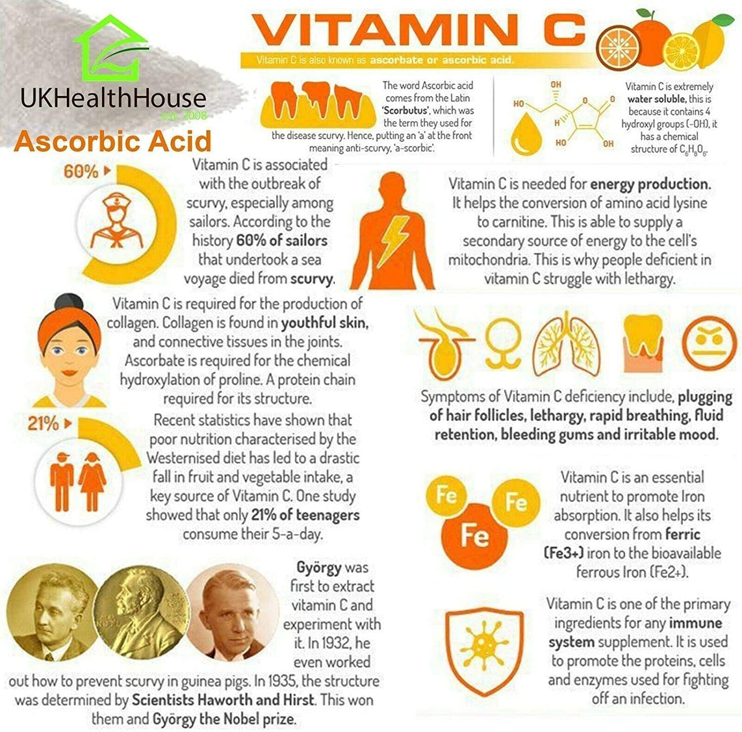 2kg UKHealthHouse 100% Pure Ascorbic Acid - Vitamin C Powder - Anti Oxidant - Food Grade