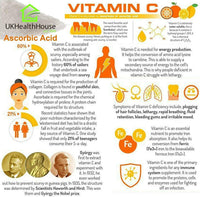 2kg UKHealthHouse 100% Pure Ascorbic Acid - Vitamin C Powder - Anti Oxidant - Food Grade