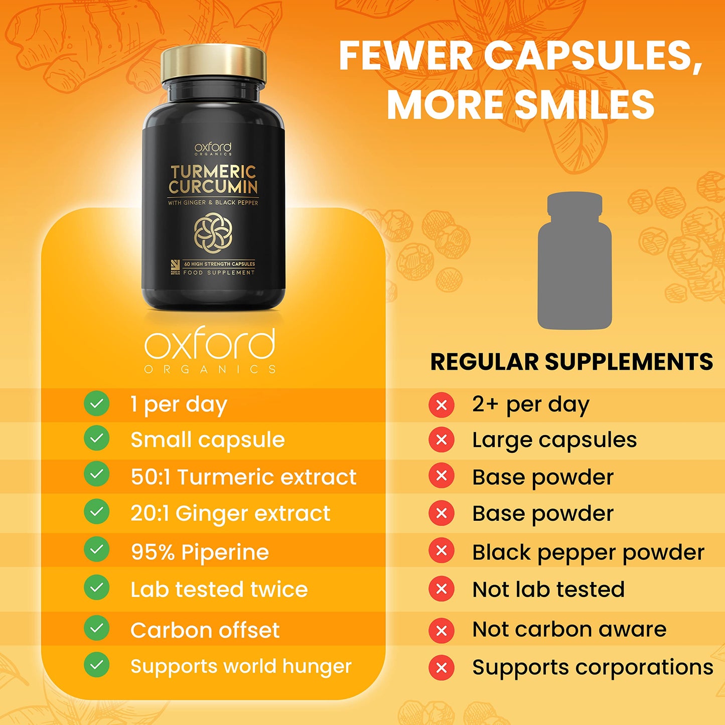 Advanced Turmeric Capsules High Strength 3000mg, Ginger & Black Pepper | ONE per Day | 2 Month Supply | Turmeric and Black Pepper Capsules Locally Made in UK | Turmeric Powder Joint Care Supplements