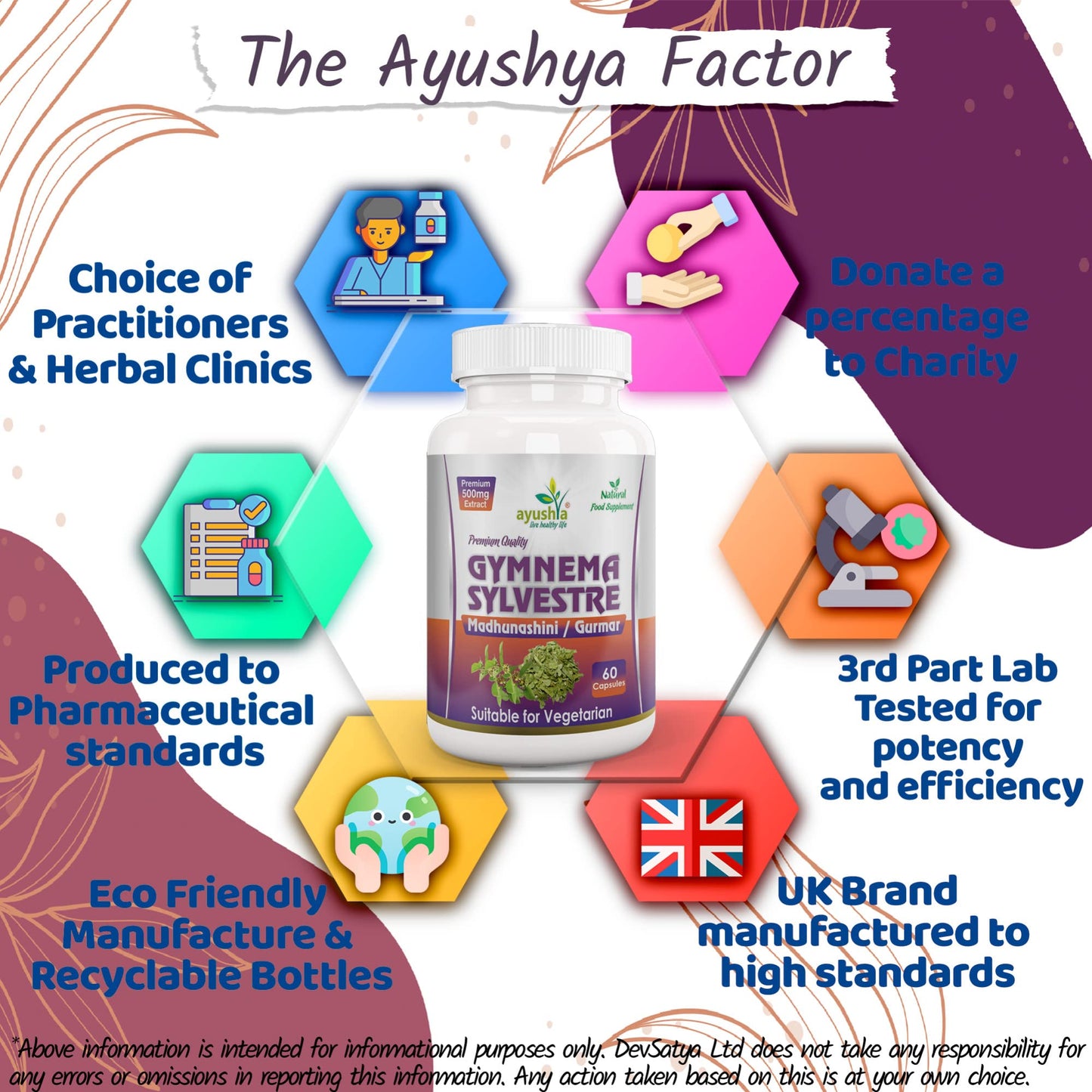 Ayushya Gymnema Sylvestre (Madhunaashini) Capsule, 500 mg Pure Extract, 60 Capsules