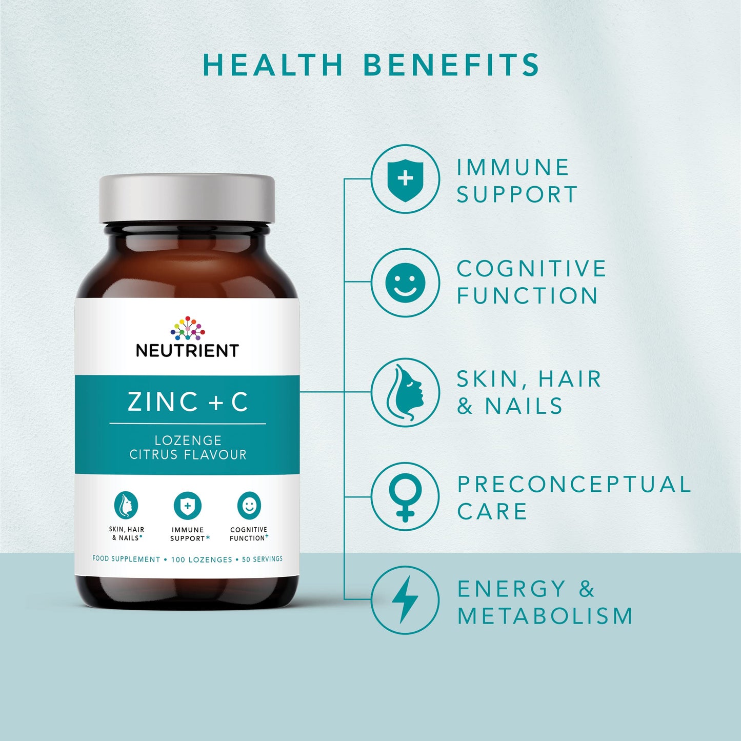Neutrient Zinc Supplements - Bioactive Zinc Acetate with Added Vitamin C - Easy to Use Citrus Flavoured Lozenge