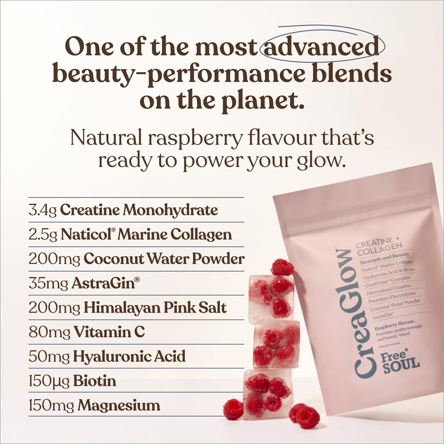 CreaGlow™ Naticol Marine Collagen + Creatine Monohydrate + Electrolytes Powder | Glow & Strength All in 1 with Magnesium, Vitamin C, Biotin & Hyaluronic Acid | Raspberry Flavoured | Free Soul