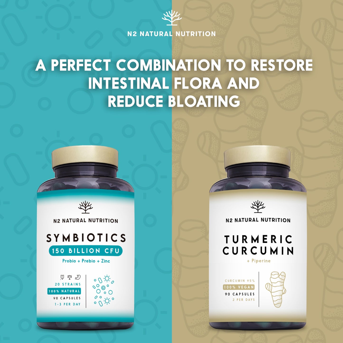Probiotics 400 Billion CFU/gr* Shock Treatment with 20 Multi Strains, Prebiotics & Zinc with Highest Concentration. Probiotics for Gut Health and IBS Relief. 76 Days Dosage. EU. N2 Natural Nutrition