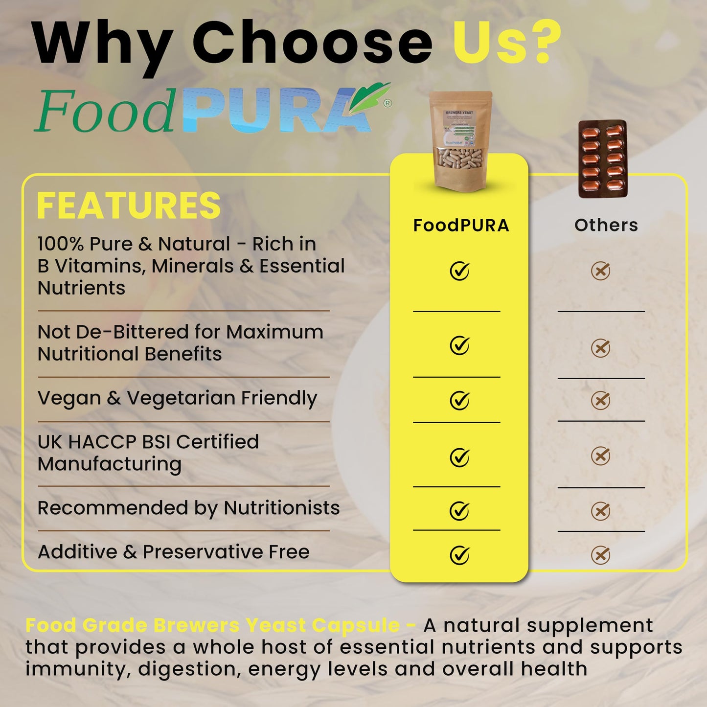 FoodPURA 90 x 600mg Brewers Yeast Capsules 100% Pure & Natural Not Debittered HACCP Certified Manufactured in The UK (90)