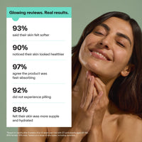 Dermatica Daily Hydration 5HA+Cica Serum – Lightweight Face Serum with 5 Types of Hyaluronic Acid, Cica & Niacinamide for Deep Hydration, Barrier Support & Plumper-Looking Skin