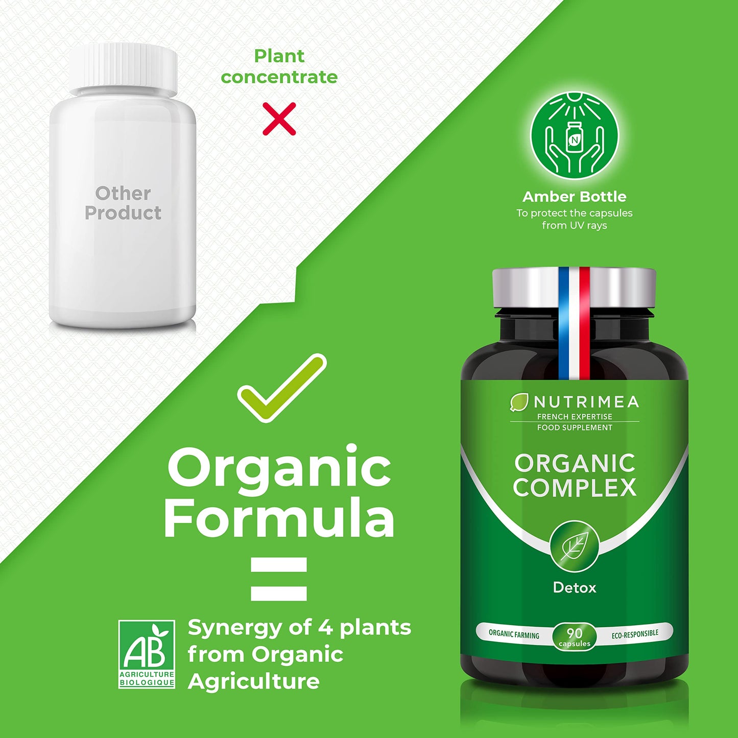 Organic Complex | Detox Supplement: Liver, Intestine & Colon | 100% Natural | Artichoke, Black Radish, Turmeric | Naturally Eliminates Toxins | High Dosage | 90 Vegetarian Capsules | French Expertise