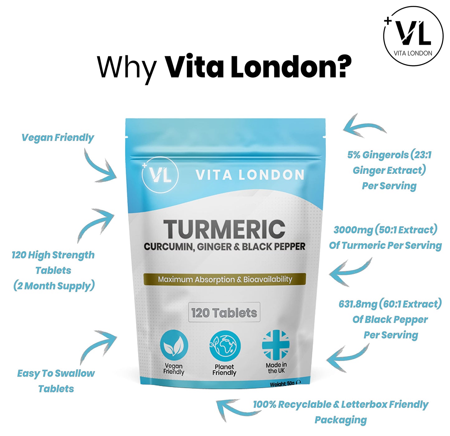 Turmeric Tablets 4000mg with Circumin, Black Pepper & Ginger | 360 High Strength Vegan Turmeric Tablets (Not Capsules or Powder) | 6 Month Daily Supply | Turmeric Supplement | Made in UK