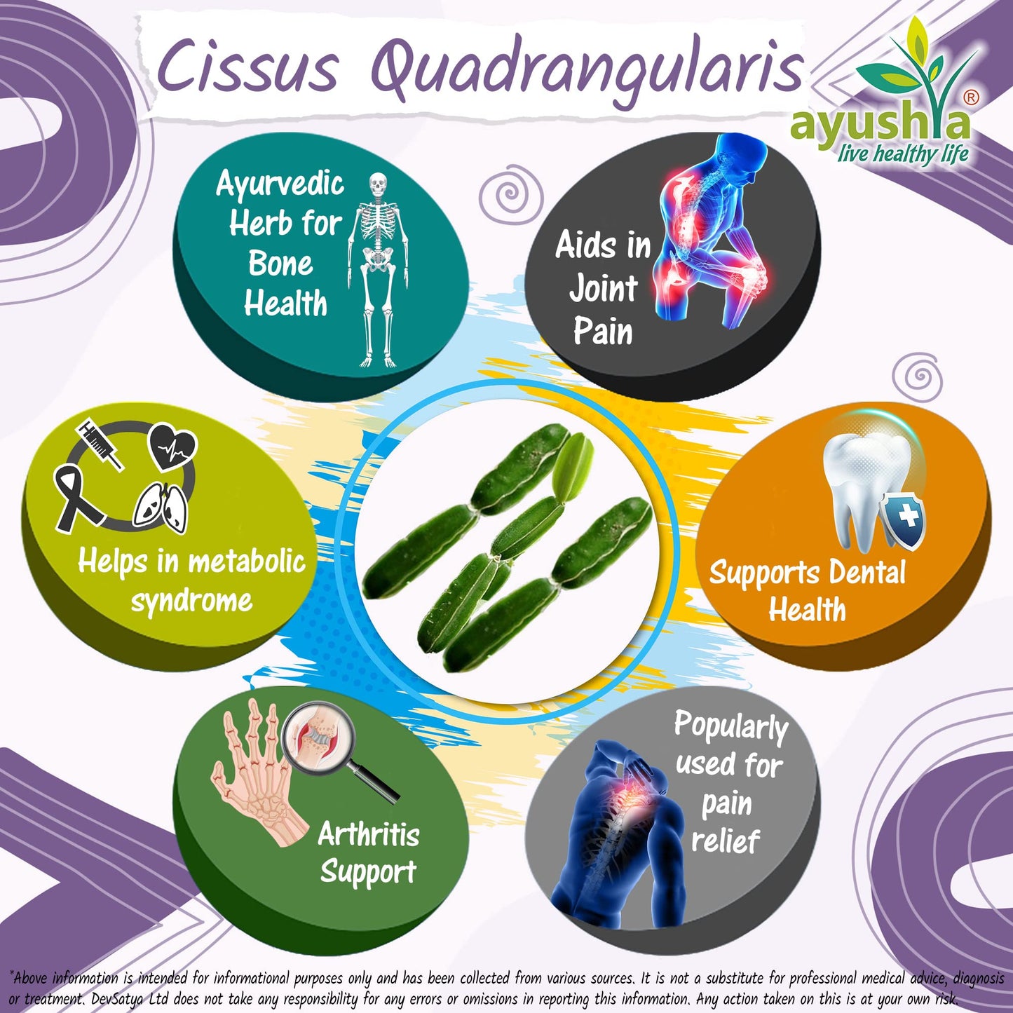 Ayushya Cissus Quadrangularis (Hadjod) Capsule, 60 Capsules, Natural