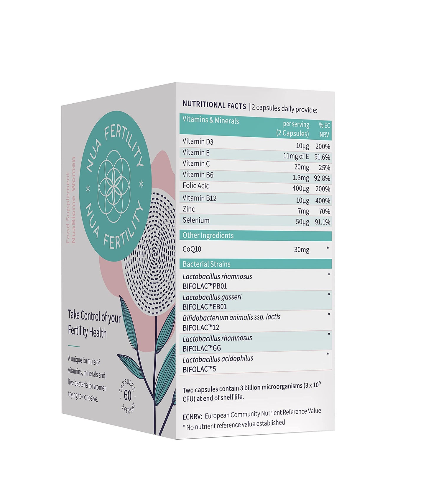 Nua Fertility NuaBiome Women – Multi-Award-Winning Fertility and Gut Health Supplement for Women Trying to Conceive with Live Bacteria, Vitamins and Minerals, Folate, Zinc and Vitamin D (60 Capsules)