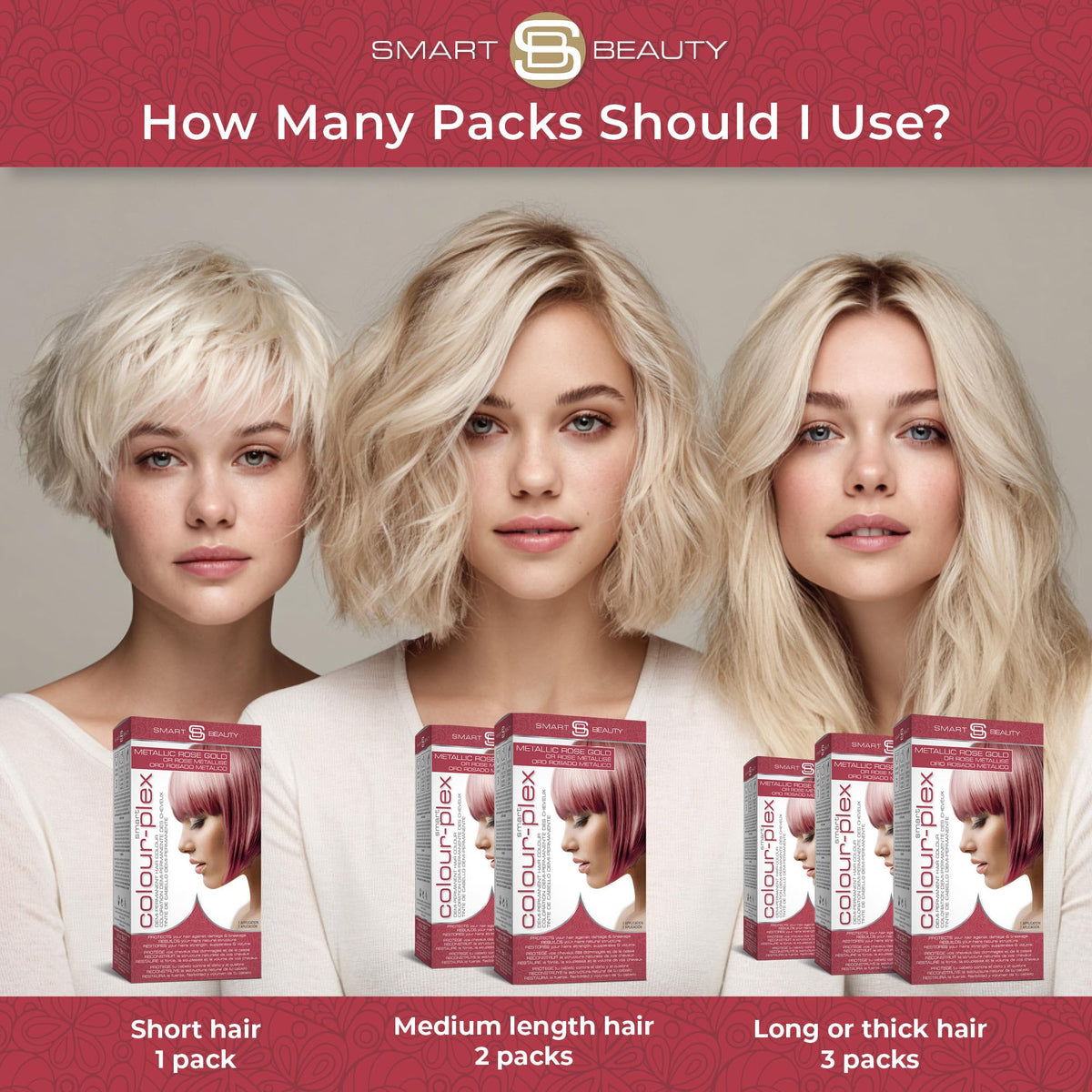 Metallic Rose Gold Hair Dye Demi-Permanent, Toner for Bleached Hair, Anti-Breakage Plex Hair Care, Vegan Hair Dye, Cruelty-Free, Grey Coverage, Rose Hair Colour, by Smart Beauty (pack of 3)