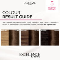 L'Oréal Paris Excellence Crème Permanent Hair Dye, Radiant At-Home Hair Colour with up to 100% Grey Coverage, Pro-Keratin, Up to 8 Weeks of Colour, Colour: 5 Natural Brown