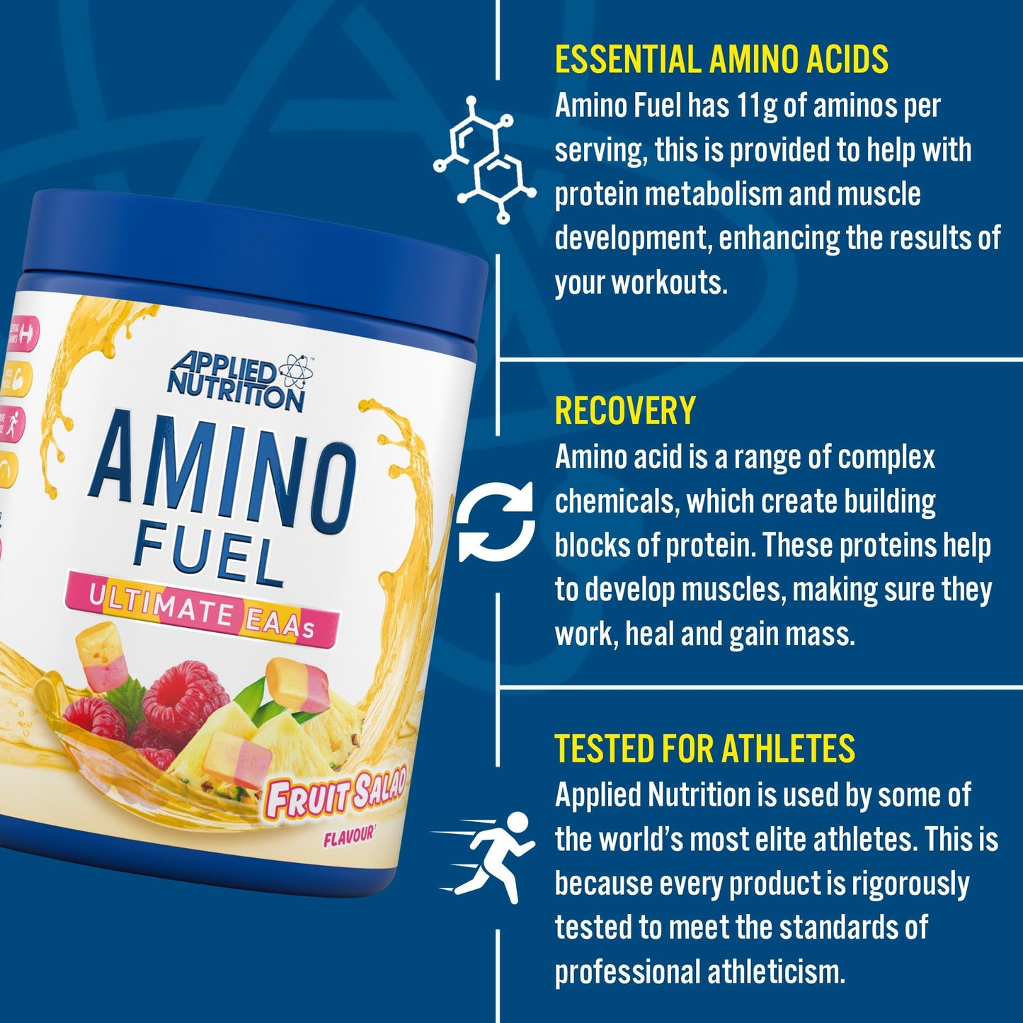 Applied Nutrition Amino Fuel - Amino Acids Supplement, EAA Essential Amino Acids Powder, Muscle Fuel & Recovery (390g - 30 Servings) (Fruit Burst) (New)