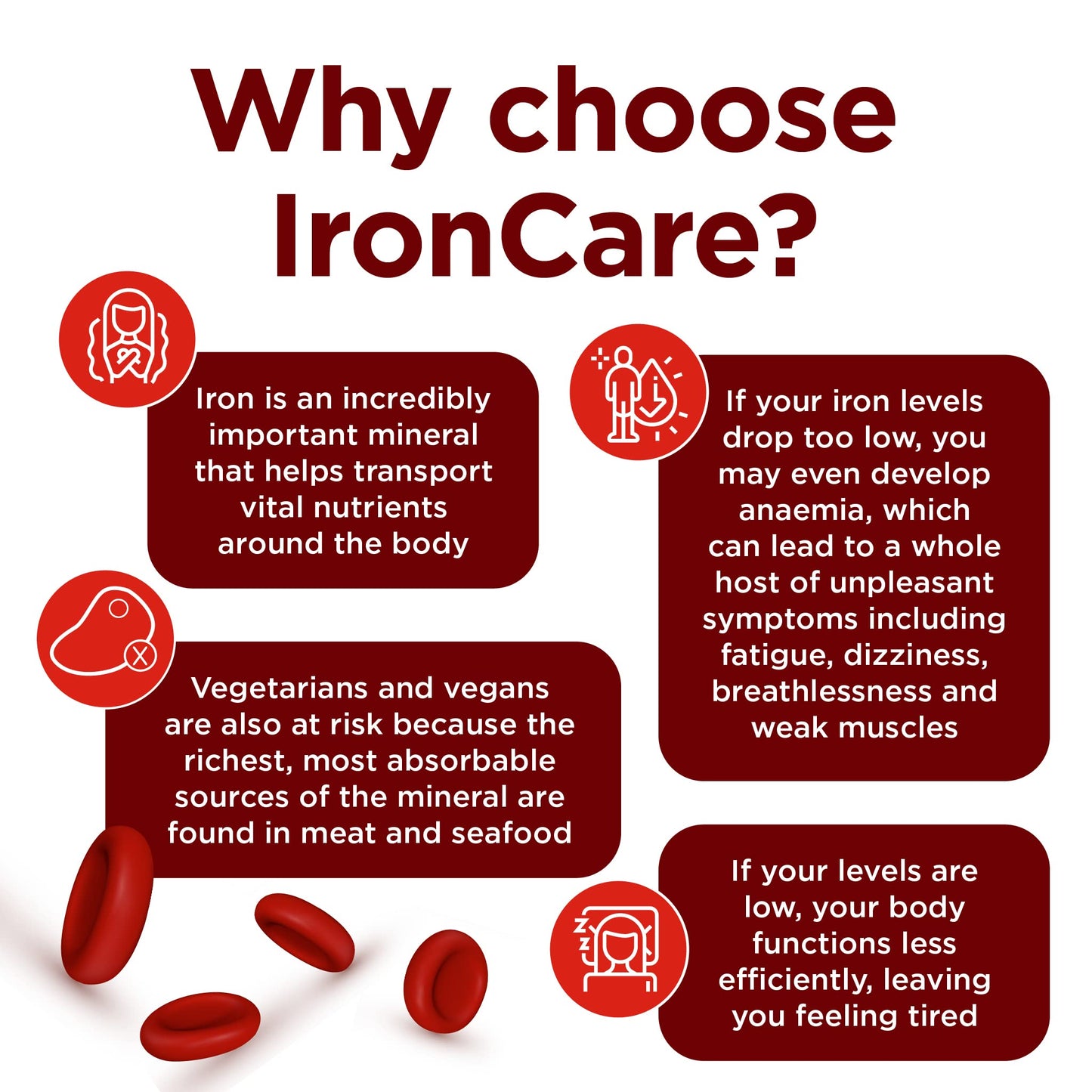 Healthspan IronCare (120 Tablets) | Added Vitamin C & B2, B6 & B12 | Stomach Friendly | Combats Tiredness & Fatigue | Supports Red Blood Cell Formation | Vegan
