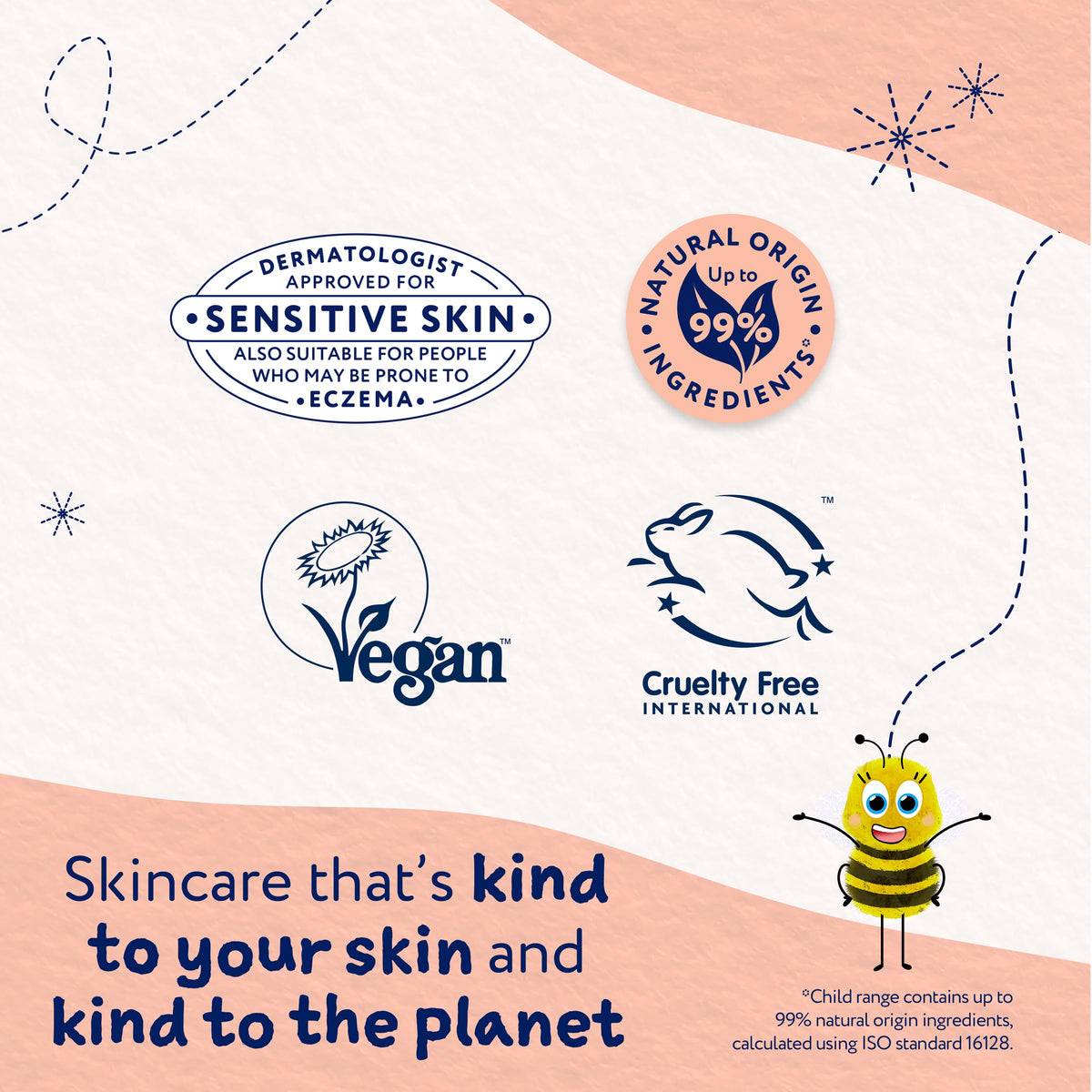Childs Farm Kids Hair & Body Wash, Sweet Orange | Tear-free, Gently Cleanses | Suitable for Dry, Sensitive Skin, 250ml