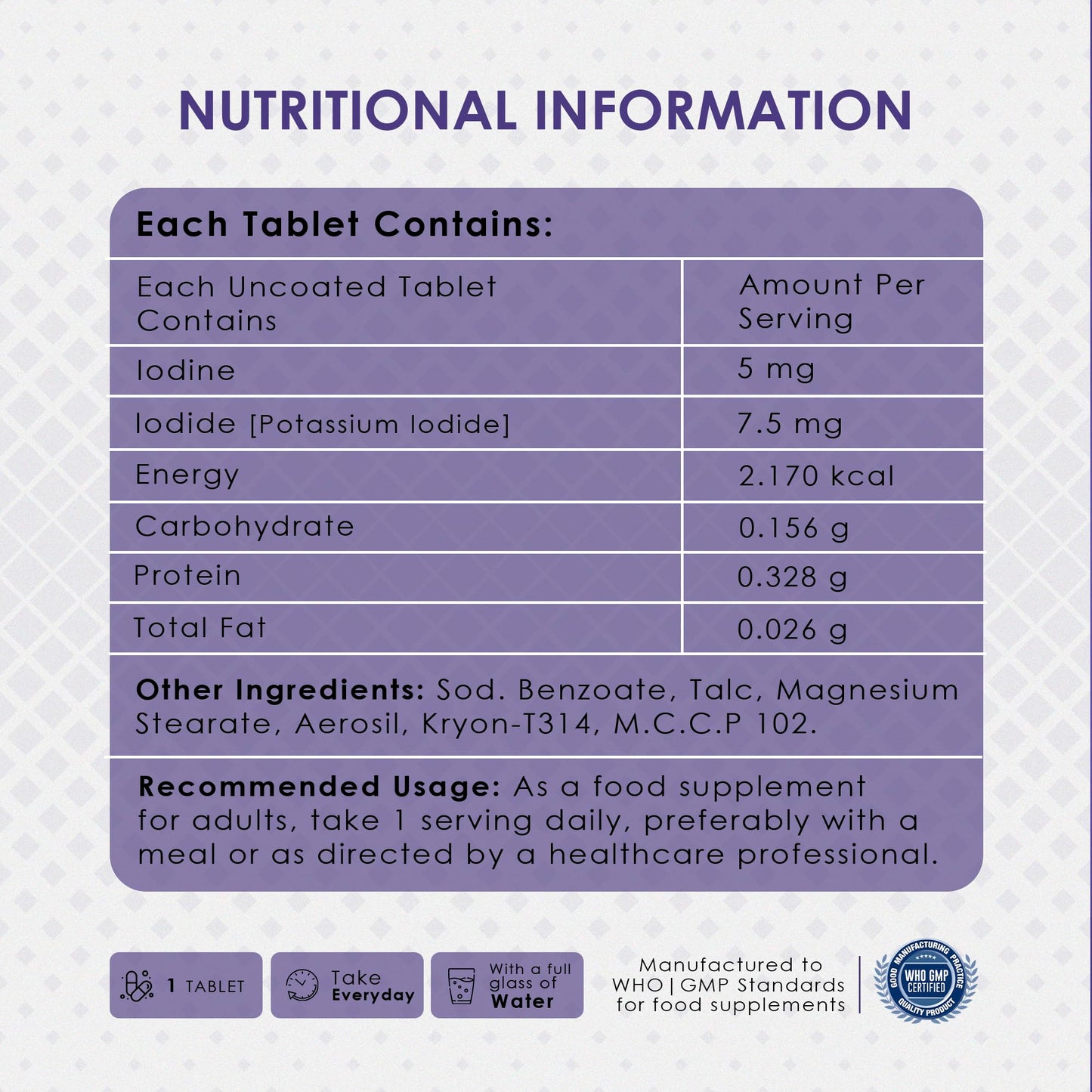 AMBROSIAL Ambrosial Iodine Supplement 5000mcg with 7500 mcg Potassium Iodide| High Strength Iodine Tablets | Natural Source of Iodine from Potassium Supplements & Iodide Tablets (Pack of 1-120 Tablets)