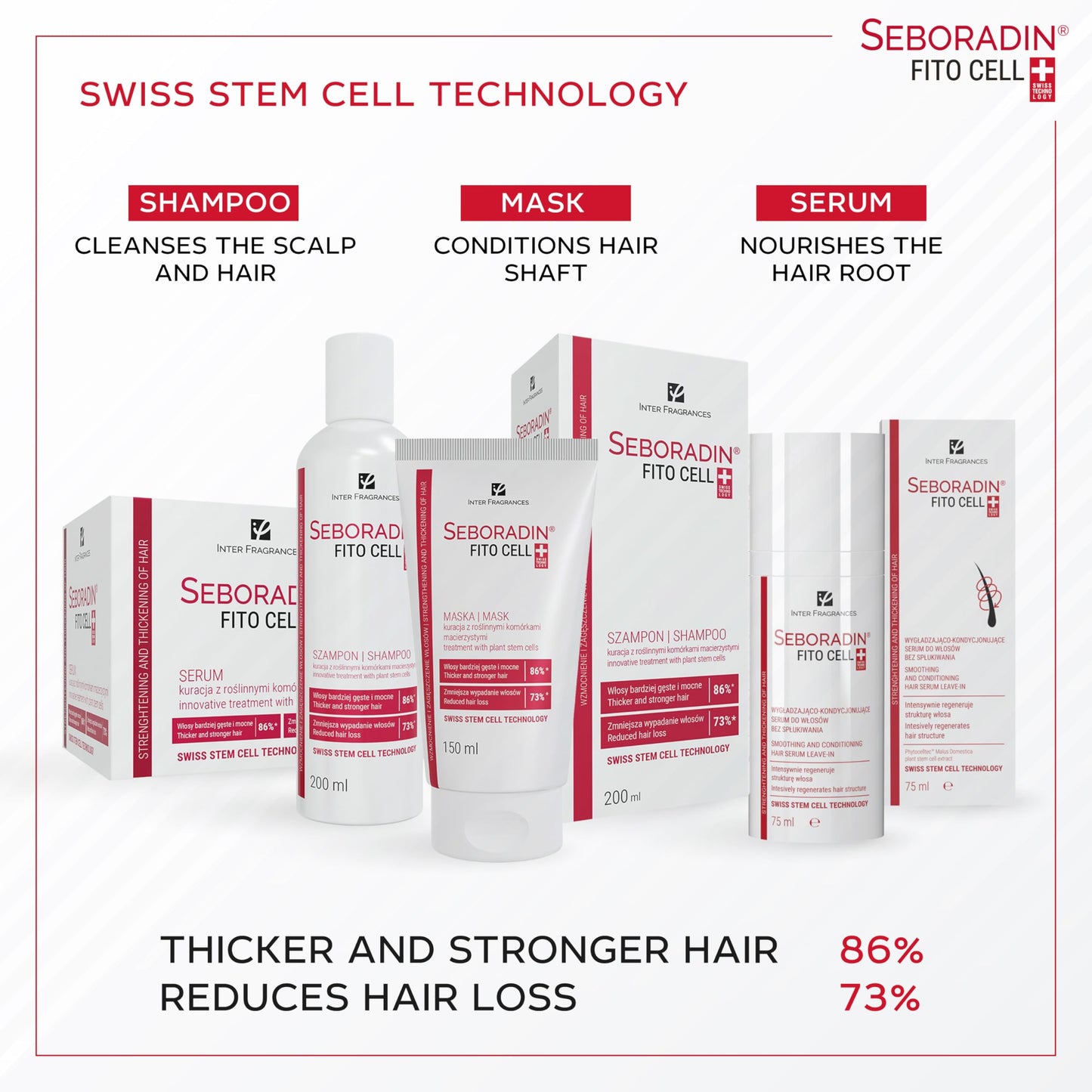 SEBORADIN Seboradin Hair Serum Leave In Emollient For Easy Combing Conditioning Strengthing Smoothing Moisturising Nourishing Plant Stem Cells Oil Complex Of Radish Magnolia Rosemary Extracts 75 ml Fito Cell