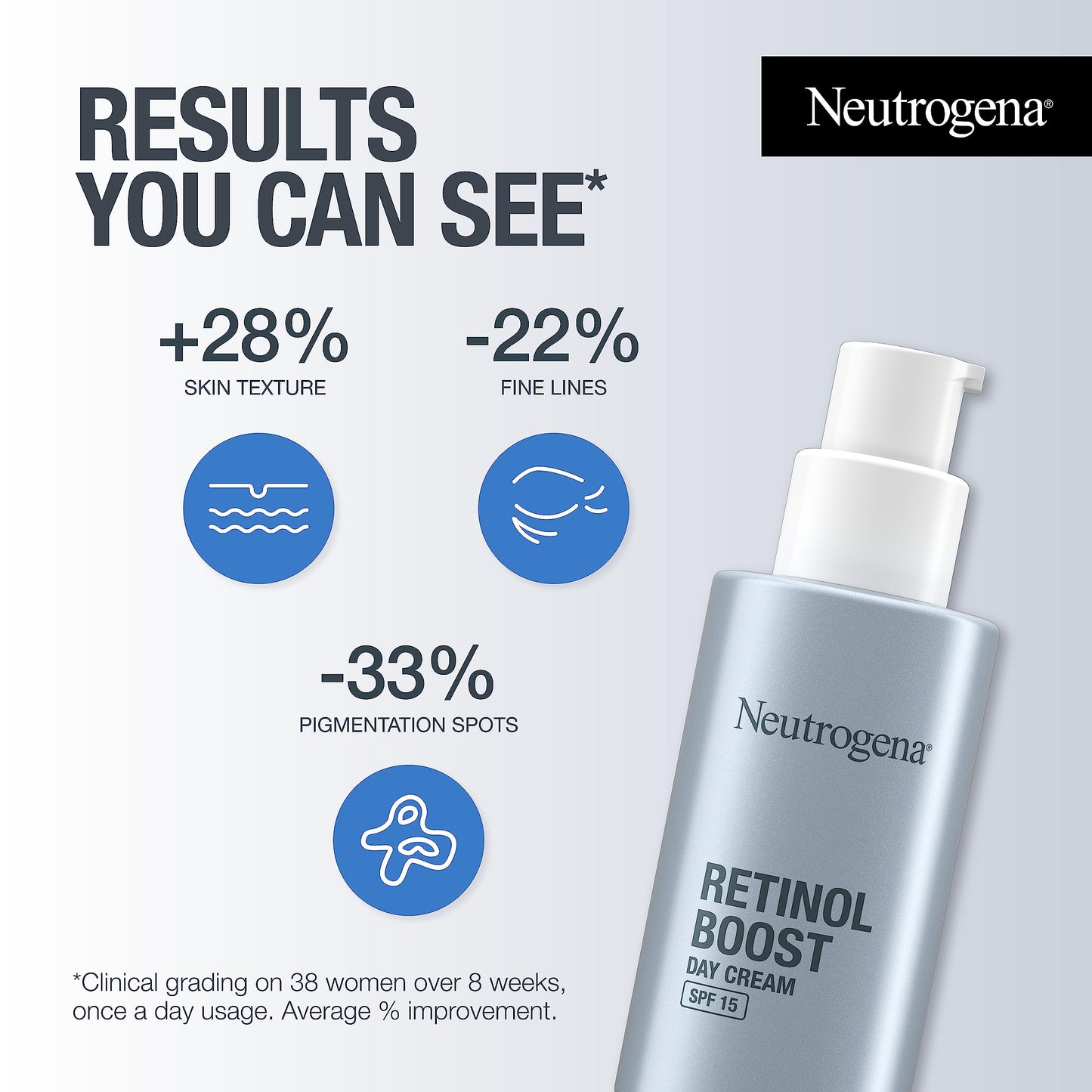 Neutrogena Retinol Boost Day Cream SPF 15