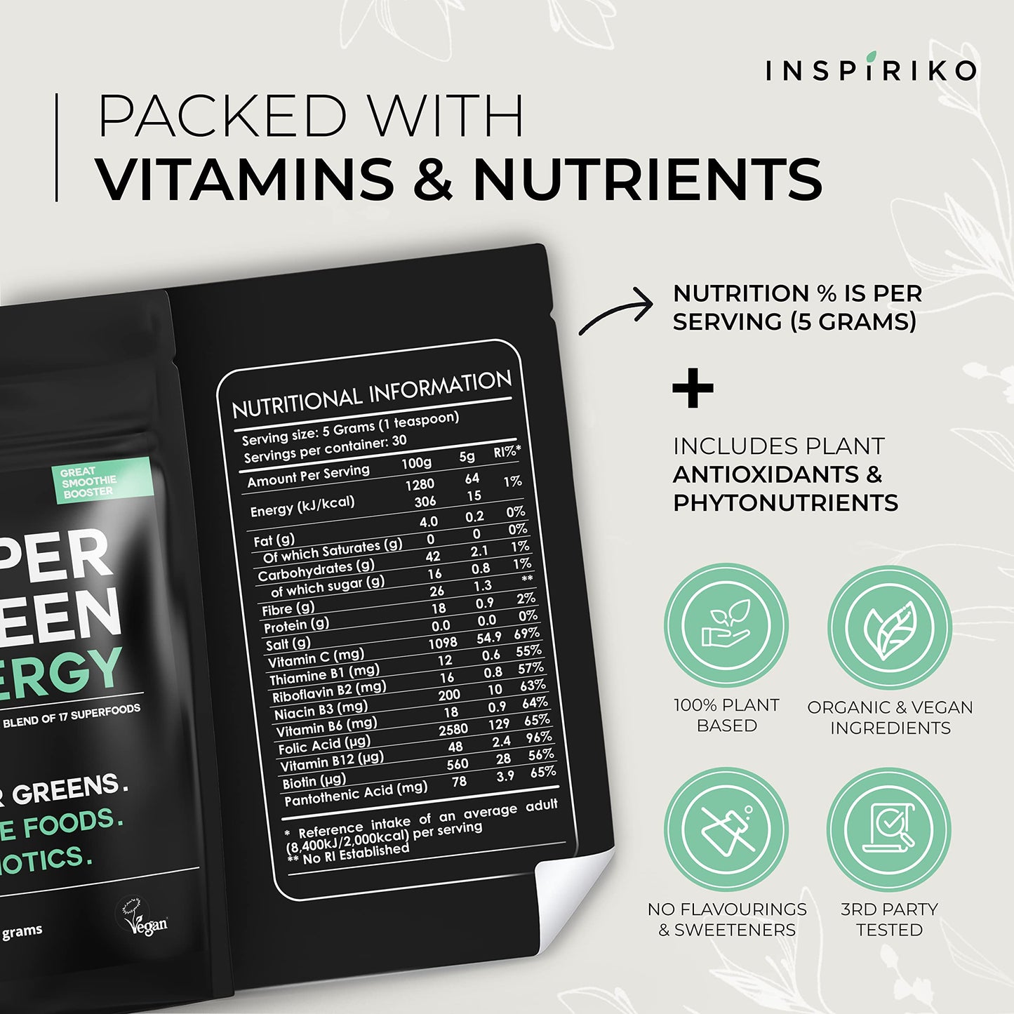 Super Greens Powder with 17 Superfoods – Green Powder Superfood Made with Organic Clean Greens and Superfood Powder. Pair Green Superfood Powder with Green Juice Or Smoothie Mix. Made by Inspiriko