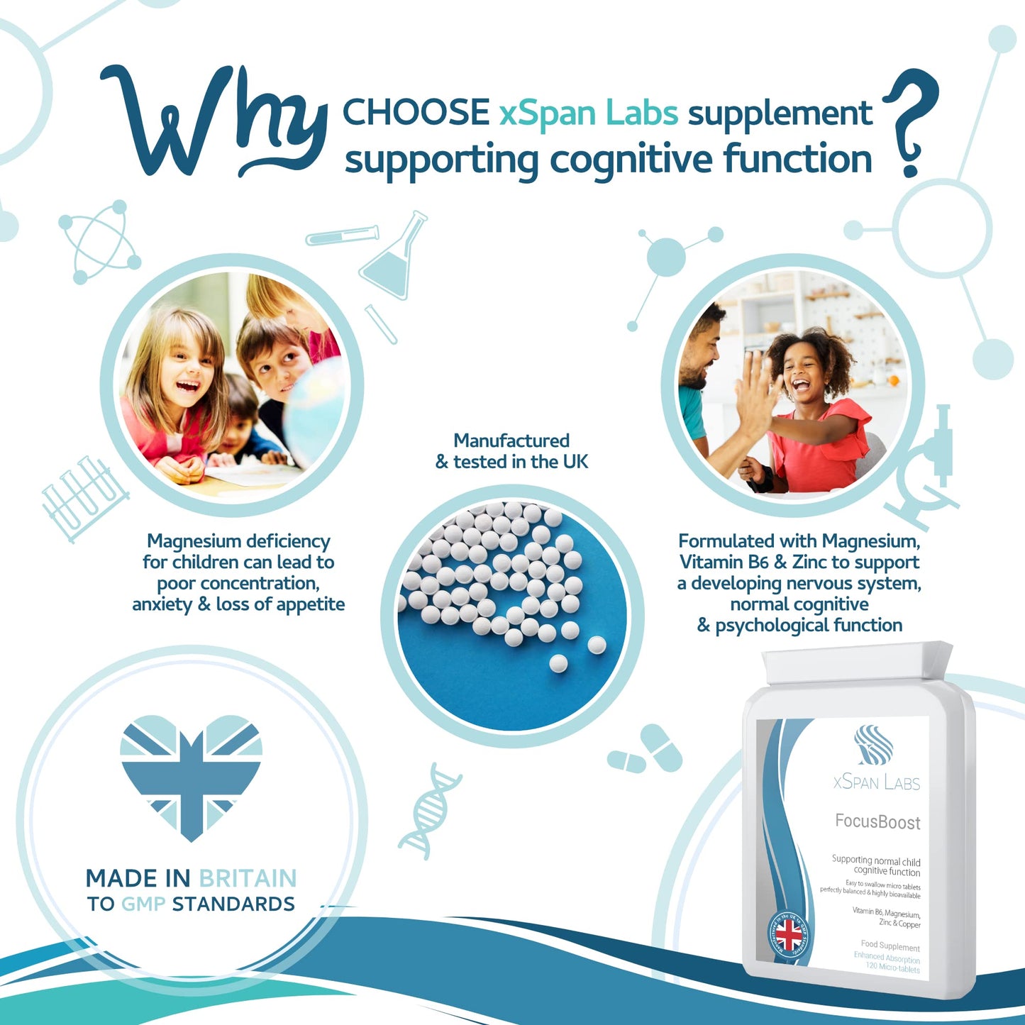 Xspan Labs FocusBoost 120 Highly bioavailable Micro-Tablets - Magnesium Citrate, Zinc Picolinate, Copper Glycinate & Vitamin B6 Balanced for Children and Adults - Superior Absorption - Vegan Friendly - UK Made