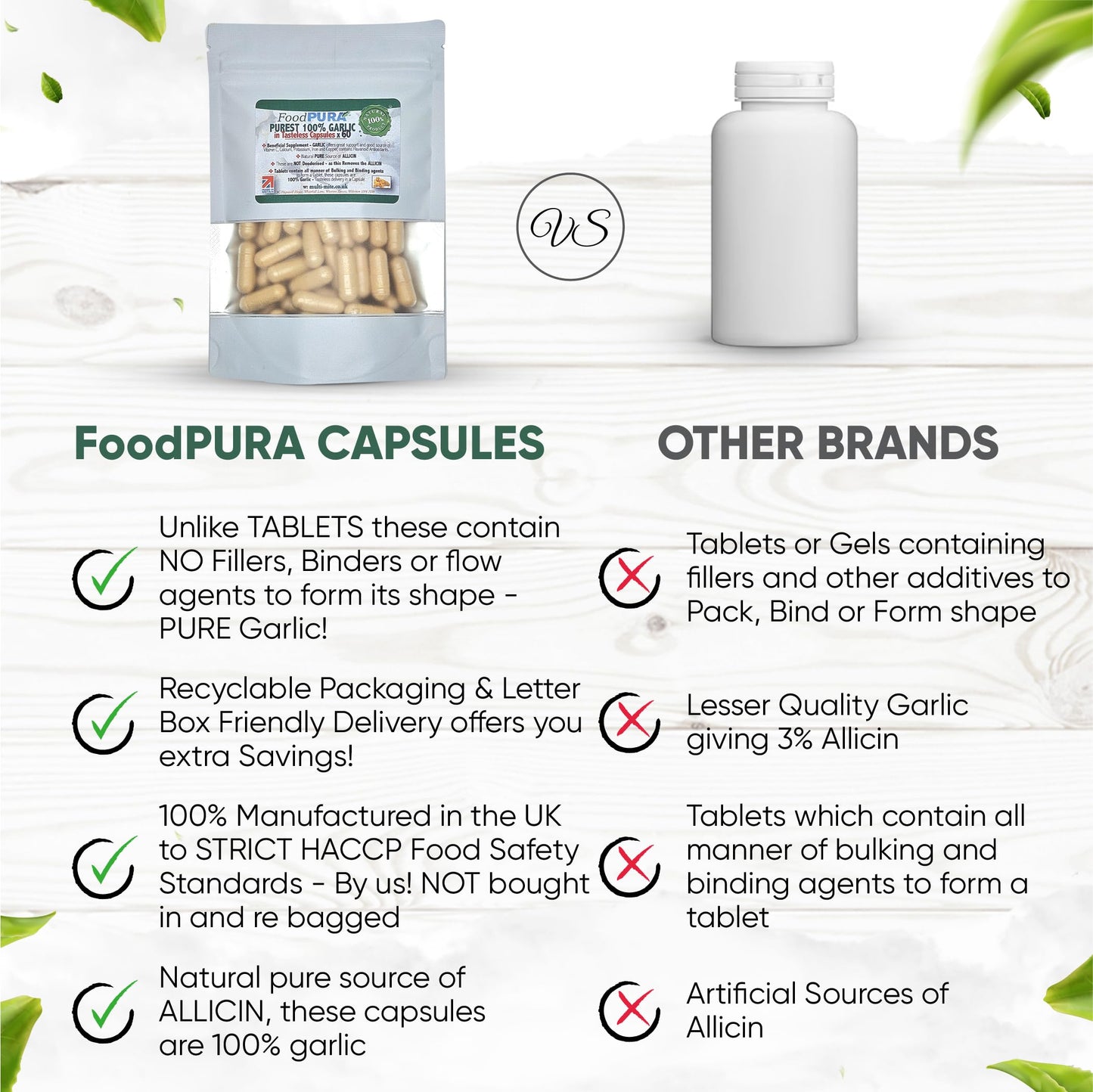 FoodPURA Pure Garlic Capsules Recommended Daily Strength 1000mg HACCP Certified, Manufactured in The UK by FoodPURA 1 Pack of 60 Capsules