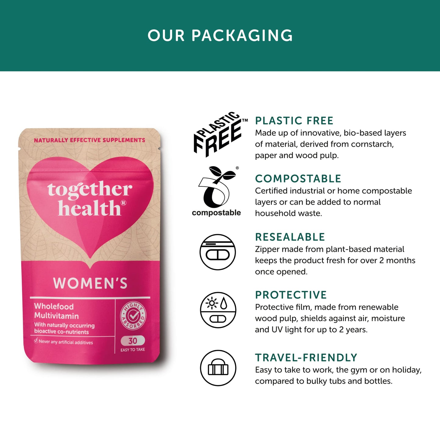 Women’s Multi Vitamin & Mineral – Together Health – Specially Formulated for Women – 22 Nature-Based Nutrients – Vegan Friendly – Made in The UK – Pack of 3 – 90 Vegecaps