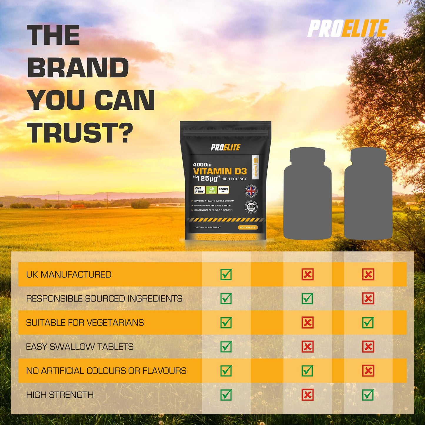 PROELITE Vitamin D3 4000 iu - Vitamin D Tablets - 180 Tablets - Vegan - Vitamin D Supplements - Immune System Booster - Made in The UK - Gluten Free