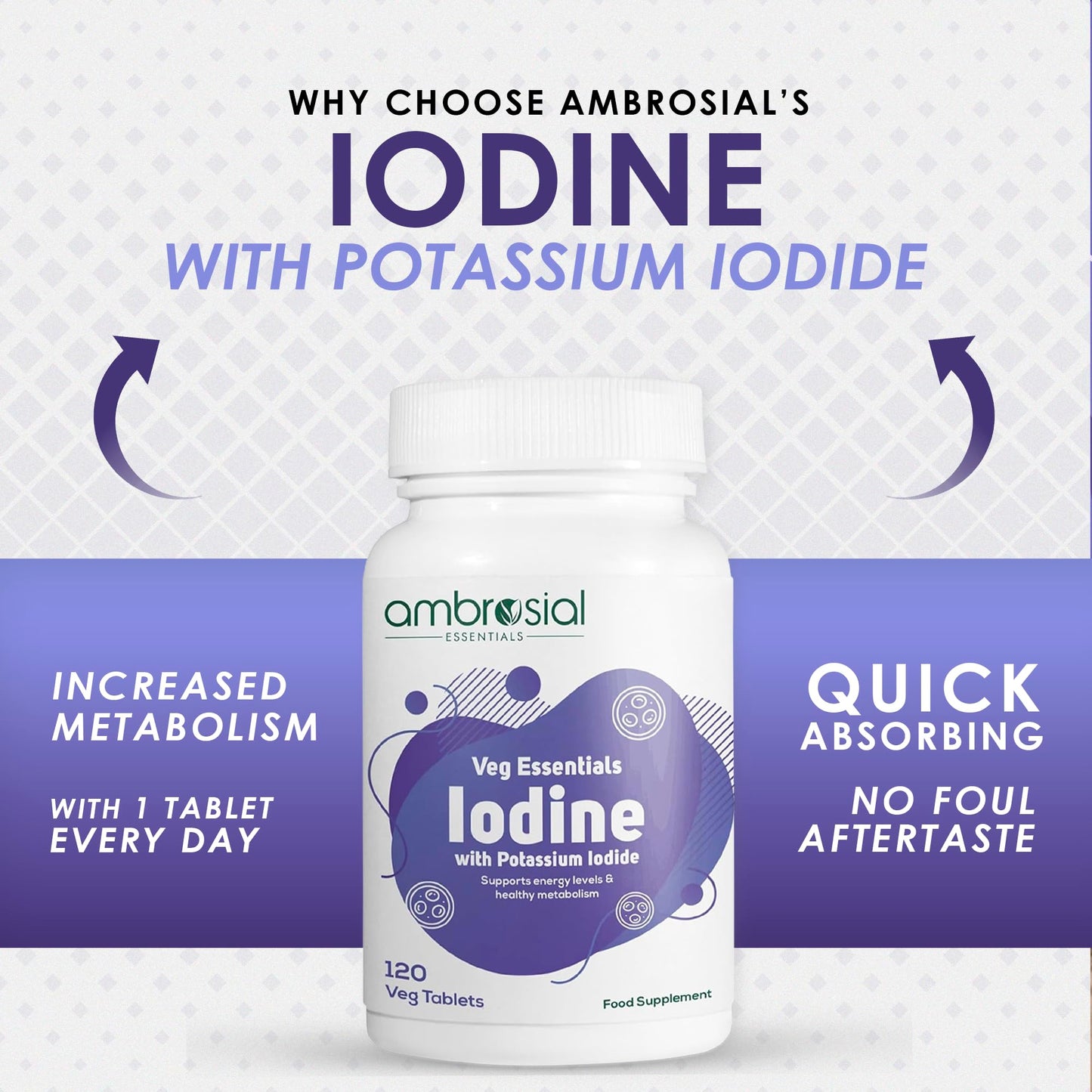 AMBROSIAL Ambrosial Iodine Supplement 5000mcg with 7500 mcg Potassium Iodide| High Strength Iodine Tablets | Natural Source of Iodine from Potassium Supplements & Iodide Tablets (Pack of 1-120 Tablets)
