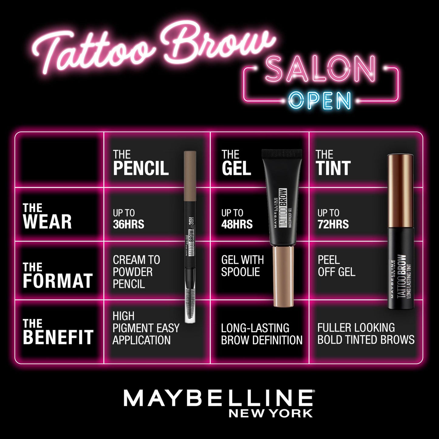 Maybelline New York Tattoo Brow Peel Off Eyebrow Gel Tint, Semi-Permanent Colour, Waterproof, Lasts up to 3 Days, Colour: Dark Brown, Duo Bundle