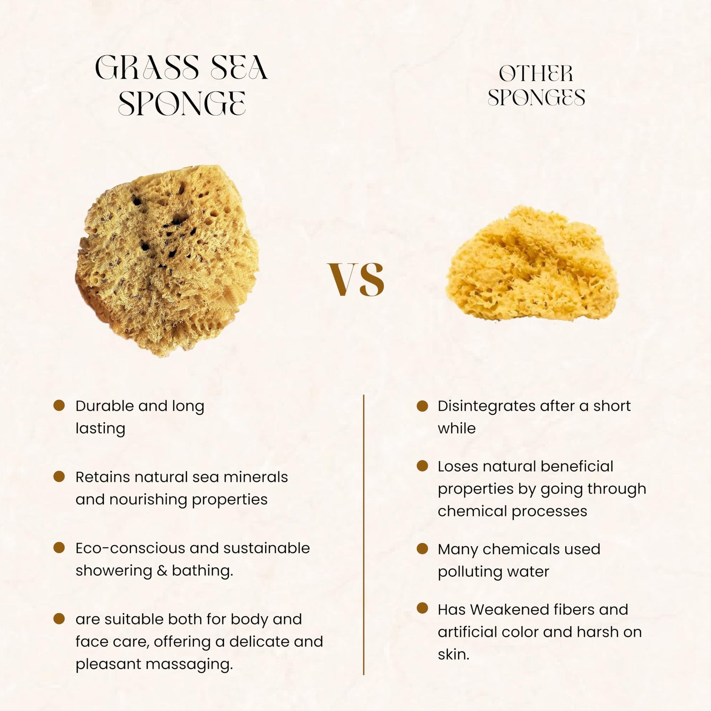 Natural Sponge - Grass Sea Sponge for Bath and Shower | Unbleached Bathing Sponge for Adults & Children (Small (4-4.5"/10-11cm), Pack of 4)
