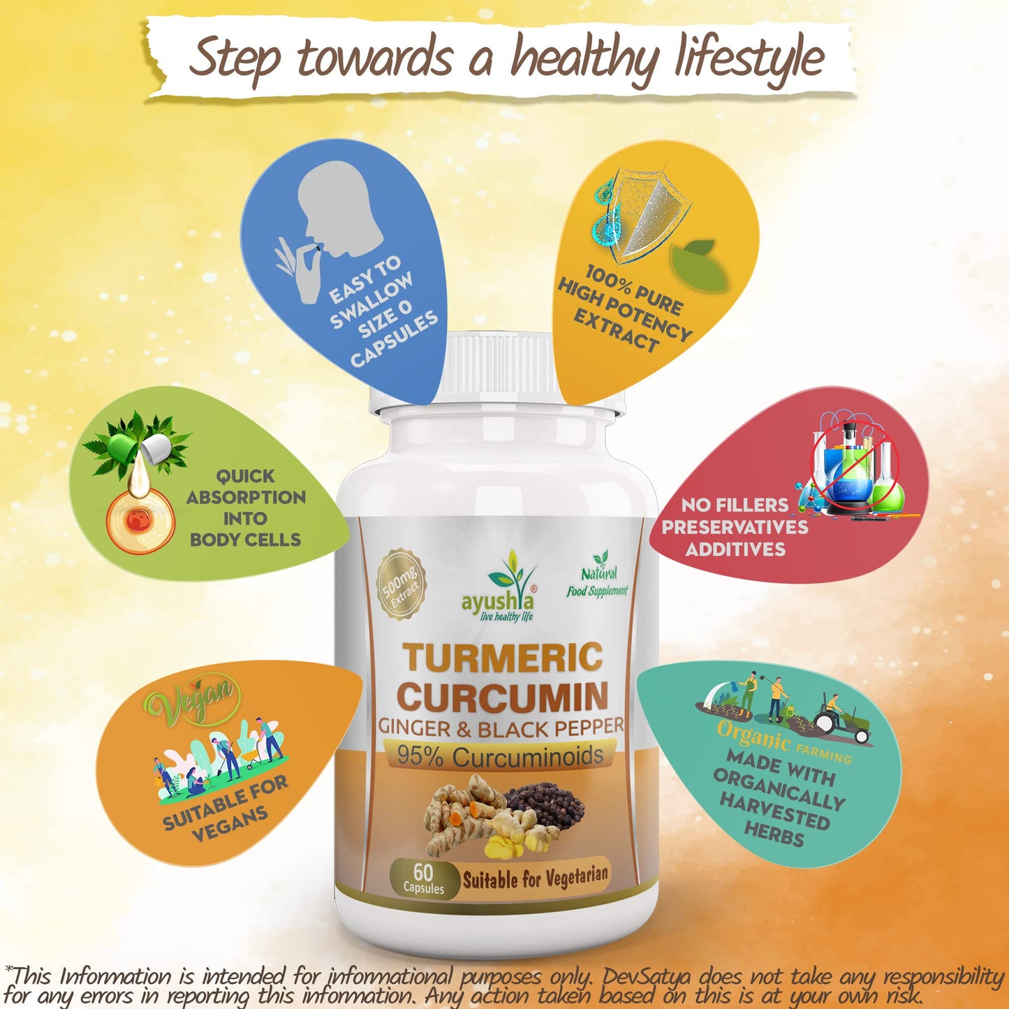 Turmeric with Ginger and Black Pepper Capsule