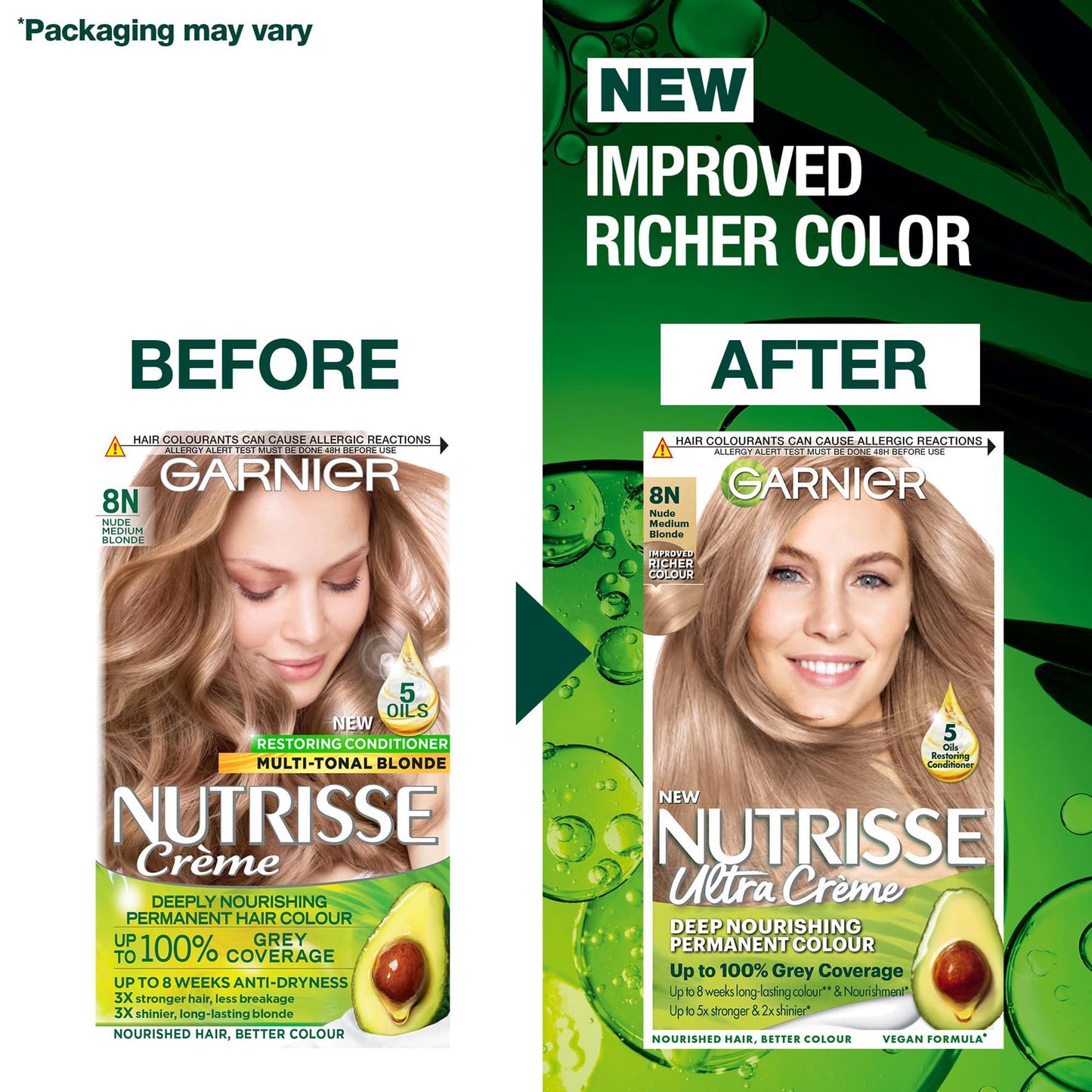 Garnier Nutrisse Permanent Hair Dye, Natural-looking, hair colour result, For All Hair Types, 8N Nude Medium Blonde