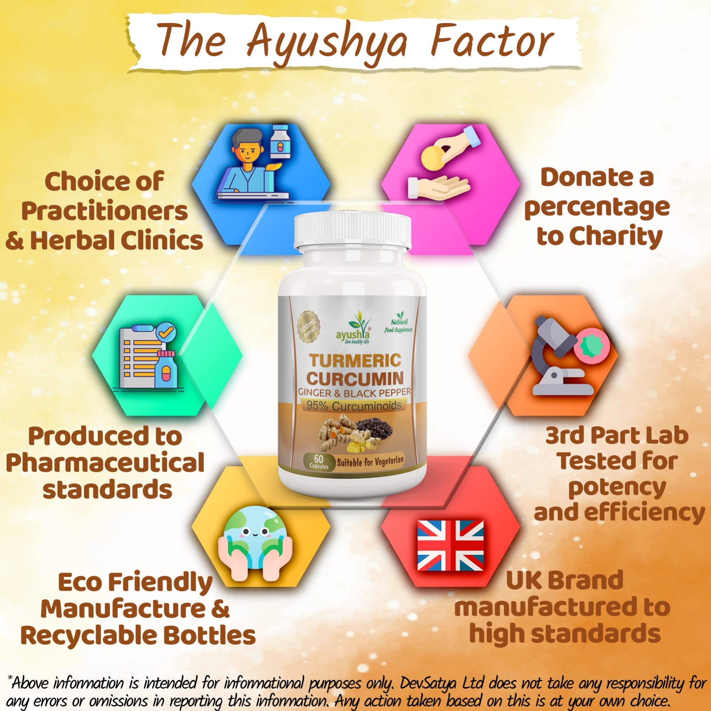 Turmeric with Ginger and Black Pepper Capsule