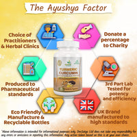 Turmeric with Ginger and Black Pepper Capsule