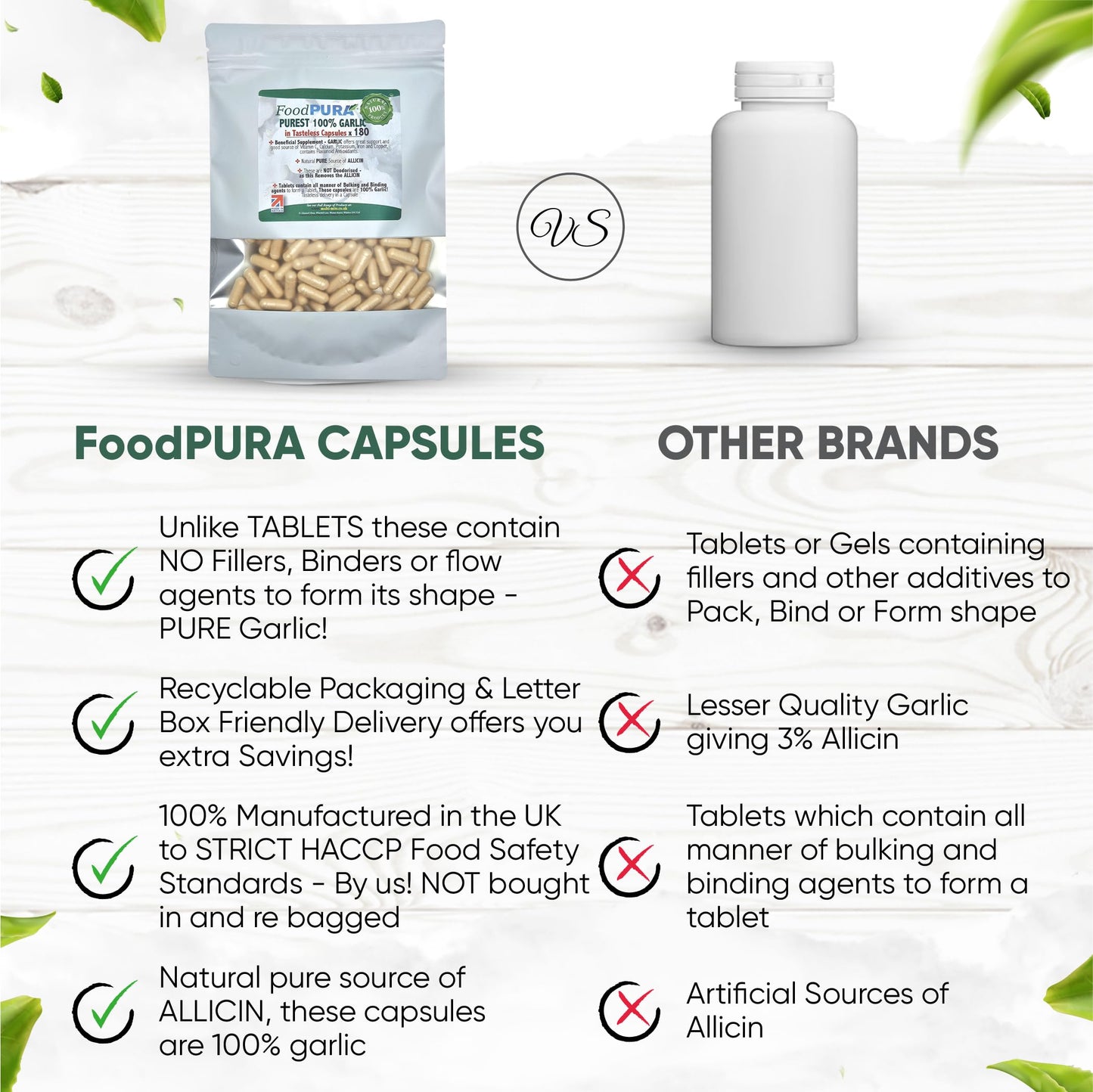 FoodPURA Pure Garlic Capsules Recommended Daily Strength 1000mg HACCP Certified, Manufactured in The UK by FoodPURA 1 Pack of 180 Capsules