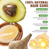 Frovetani Collagen Hair Mask Deep Repair Conditioning, Hair Treatment Mask Calms and Relaxes the Scalp, Hair Mask with Argan Oil for Dry Damaged Hair All Hair Types, Nourish and Moisturize Hair & Scalp