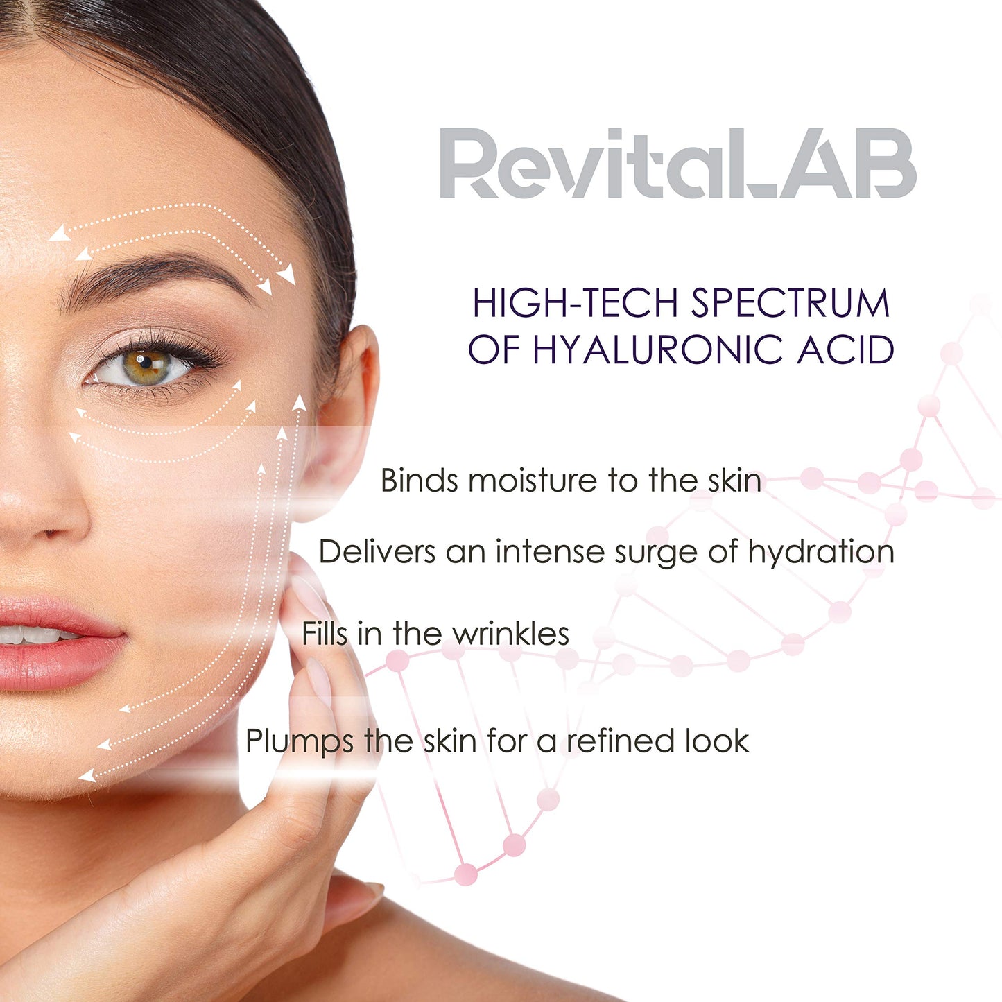 RevitaLAB Hyaluron Anti-Ageing Day and Night Cream, Enriched with Vitamin A (Retinol) Vitamin E, Liquorice Root Extract, Hyaluronic Acid and UV Filters, for Ages 60 – 75, 50 ml