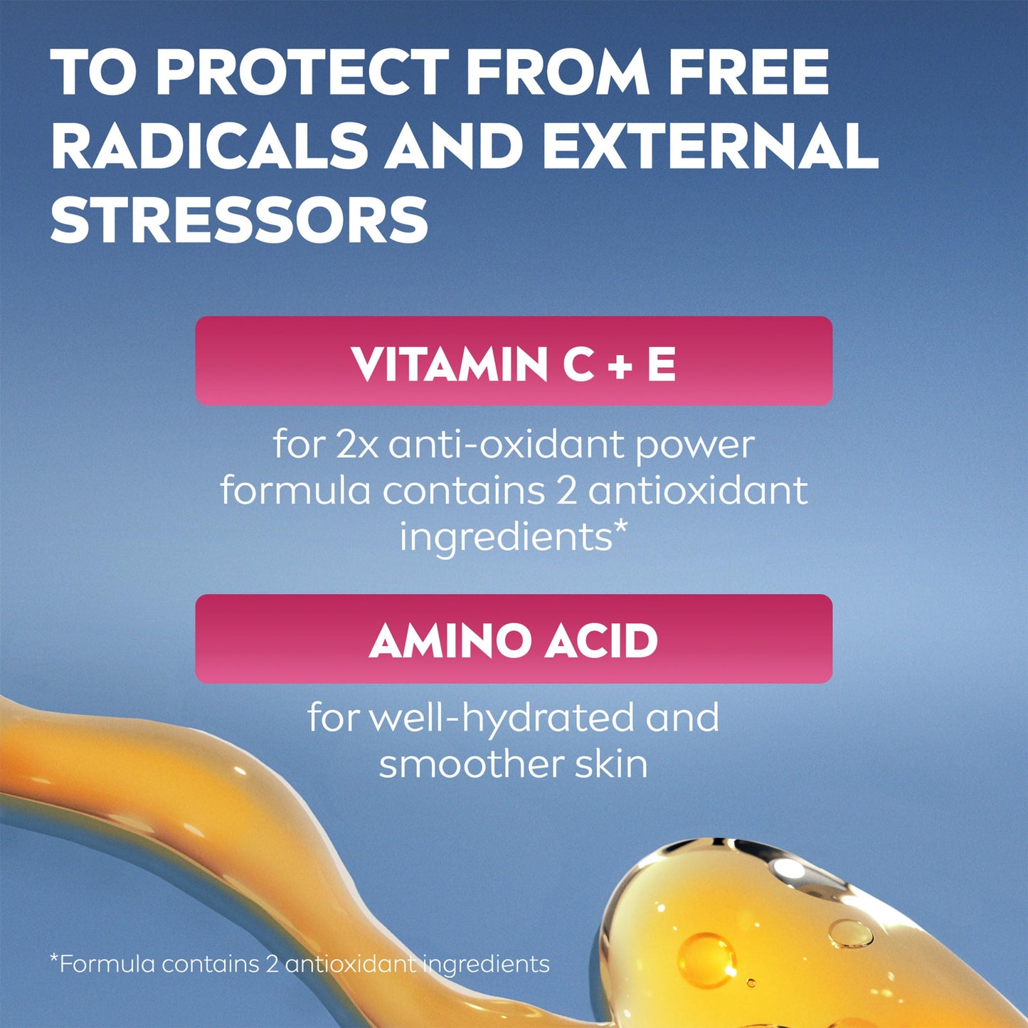 NIVEA Cellular Expert Filler Vitamin C Radiance Renewing Serum (30ml), Anti-Ageing Vitamin C Serum to Smooth Fine Lines and Wrinkles, Face Serum that Protects Against Sun Damage and Pollution
