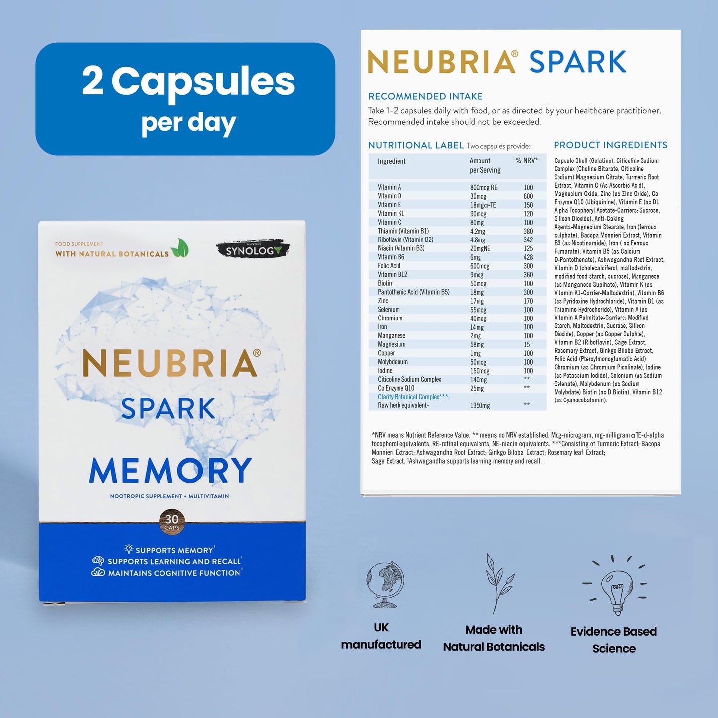 NEUBRIA Spark Memory Supplement – Multivitamin for Adults with Bacopa Monnieri, Ginkgo Biloba, Turmeric, Ashwagandha, CoQ10 & Citicoline – Potent Cognitive Formula – 30 Capsules