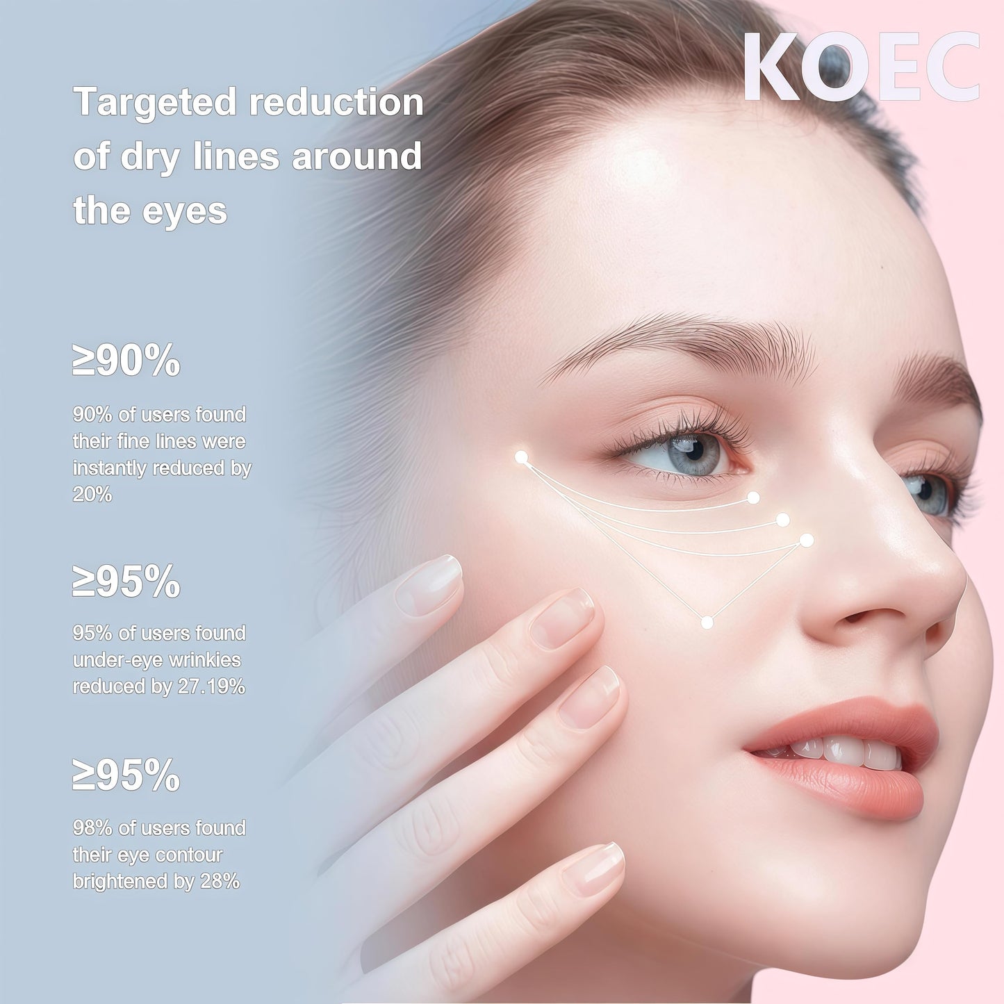 ANGEL SILK KOEC Electric Massage Eye Cream for Dark Circle, Firm and Smooth of Fine Lines, Tired Eye Refreshment with Gentle Vibration, for Anti-Wrinkle, Firming, Moisturizing