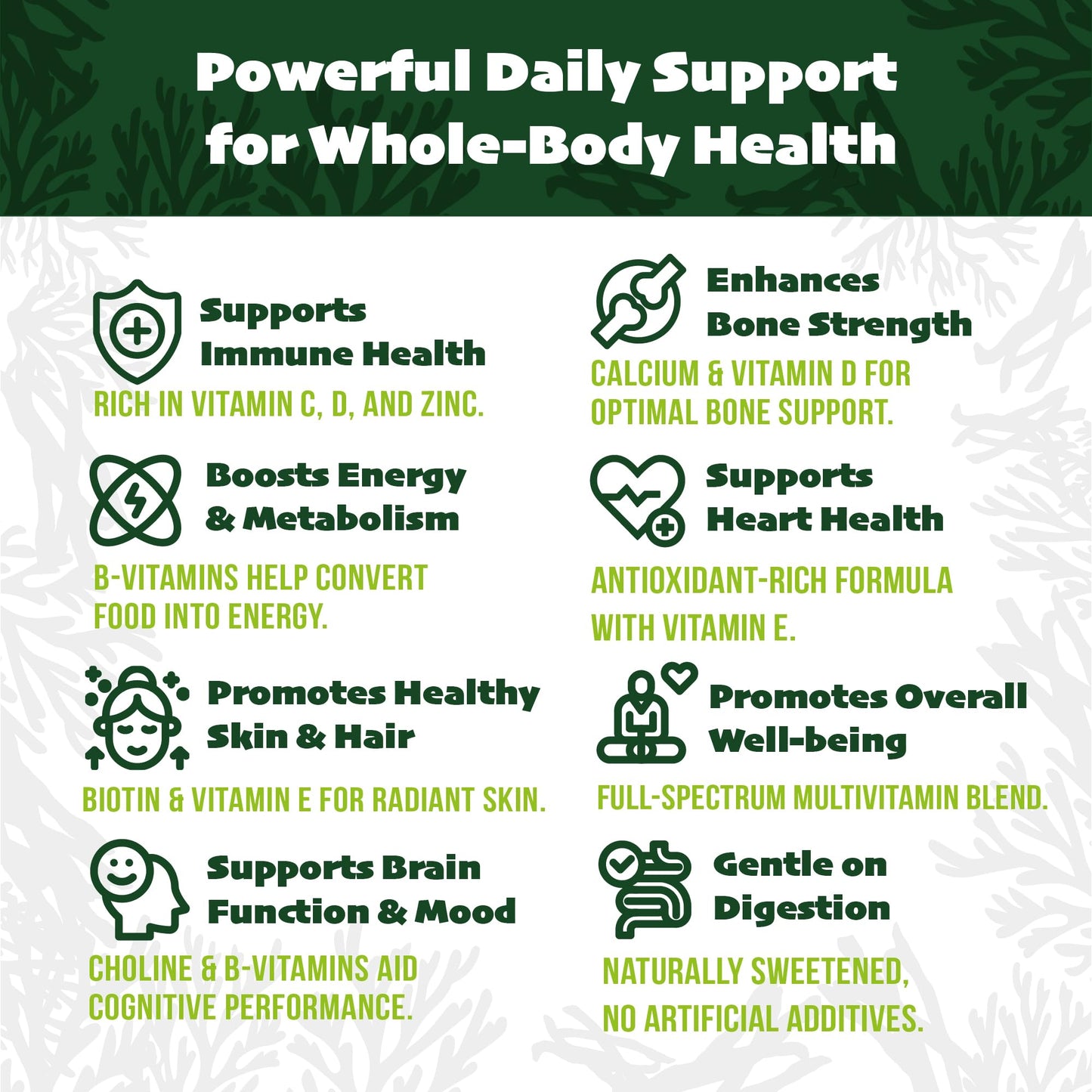 New Earth Essentials Multivitamin Gummies with Vitamin A,B,C,D,E, B6 B12, Biotin, Zinc | Made with Cane Sugar