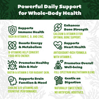 New Earth Essentials Multivitamin Gummies with Vitamin A,B,C,D,E, B6 B12, Biotin, Zinc | Made with Cane Sugar