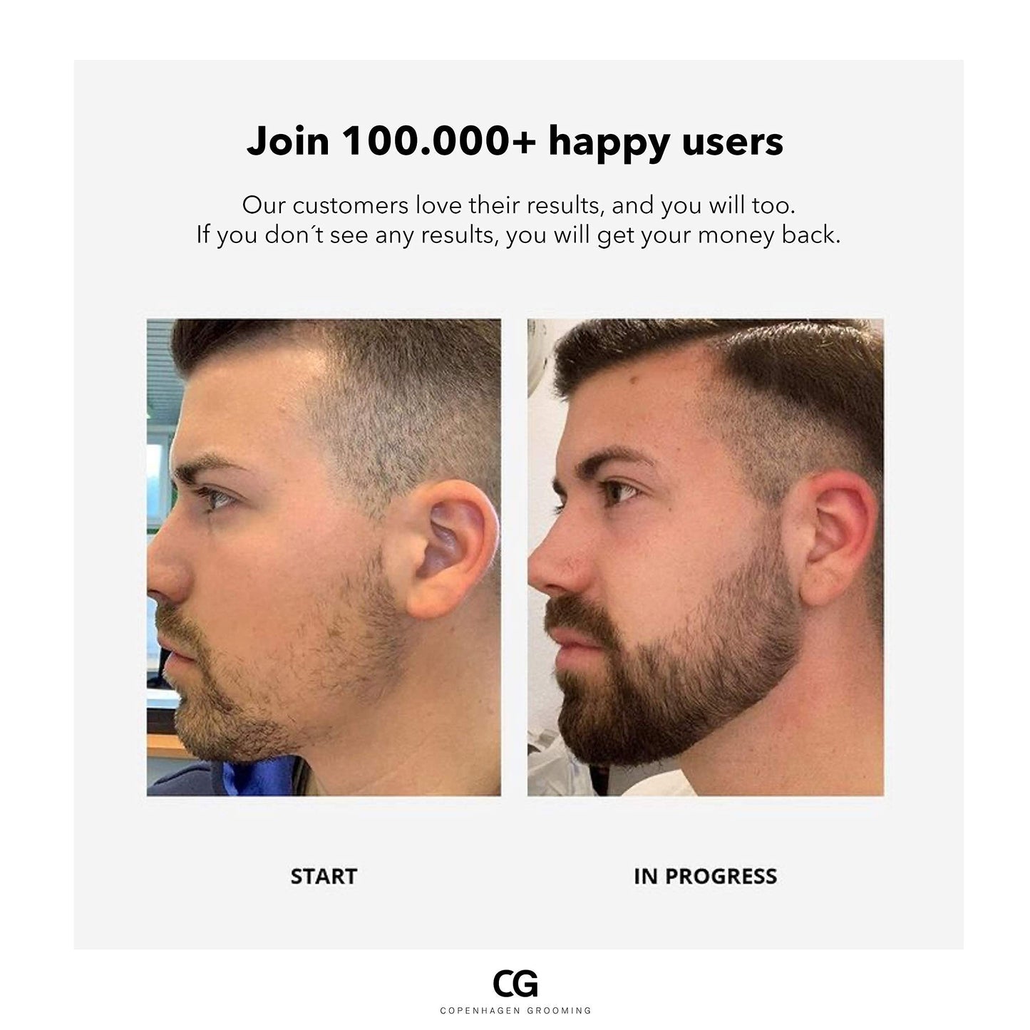 Copenhagen Grooming The Activator - Efficient Beard Growth Oil - Beard Oil for Men - Serum for Facial Hair Growth for Men - Oil Serum for Beard Growth & Beard Care