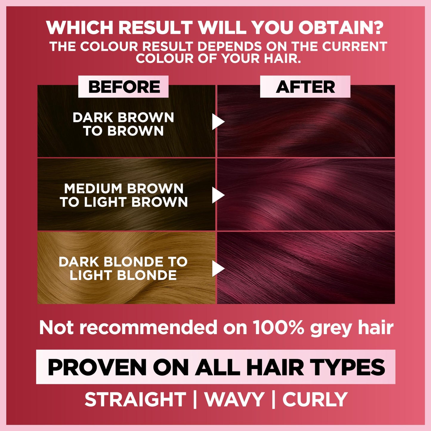 Garnier Nutrisse Permanent Hair Dye, Natural-looking, hair colour result, For All Hair Types, 3.62 Burgundy Garnet
