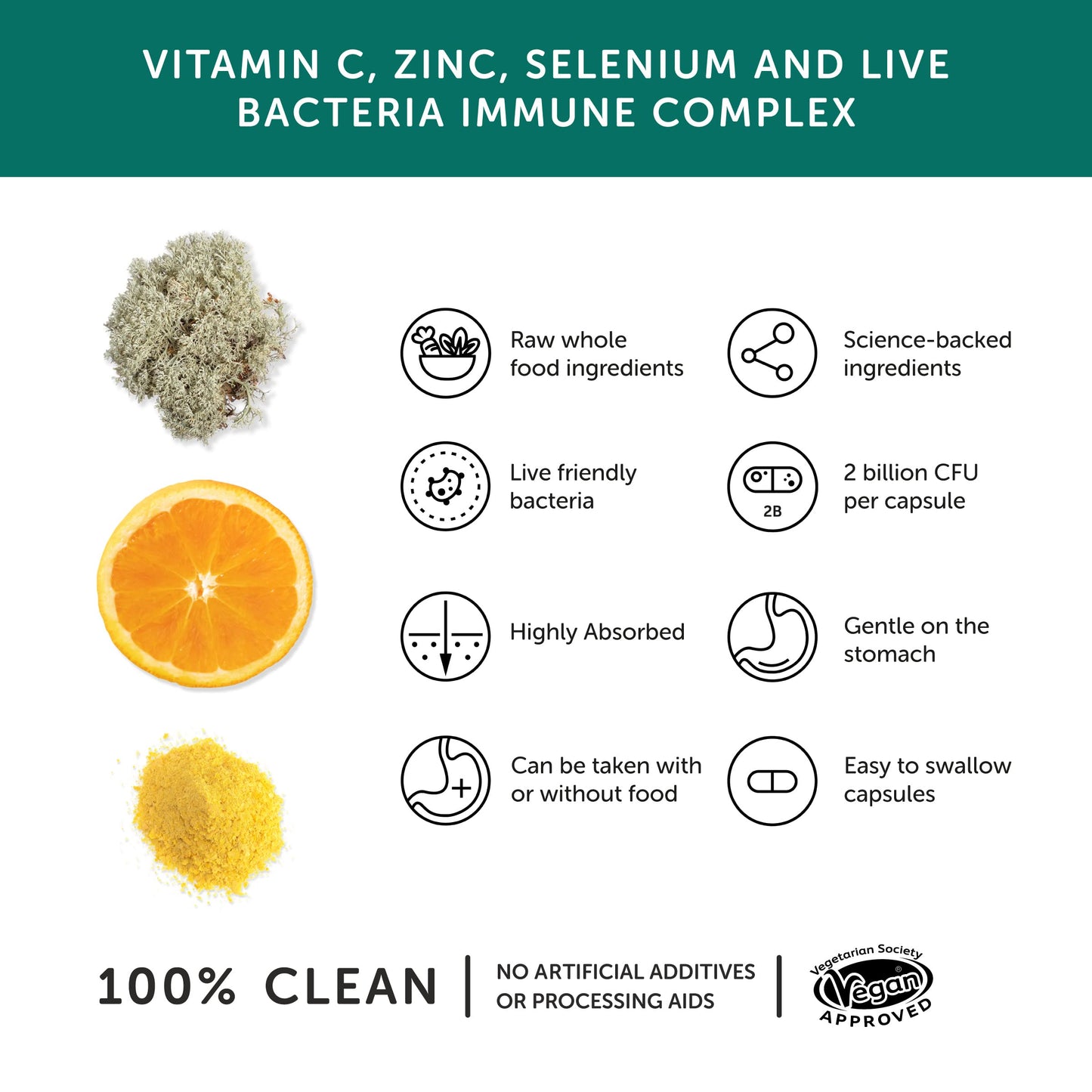 Immune Support Supplement – Together Health – Whole Food Nutrients – Vitamin C, Zinc, Selenium & Live Bacteria – Vegan Friendly – Made in The UK – Pack of 2-60 Vegecaps