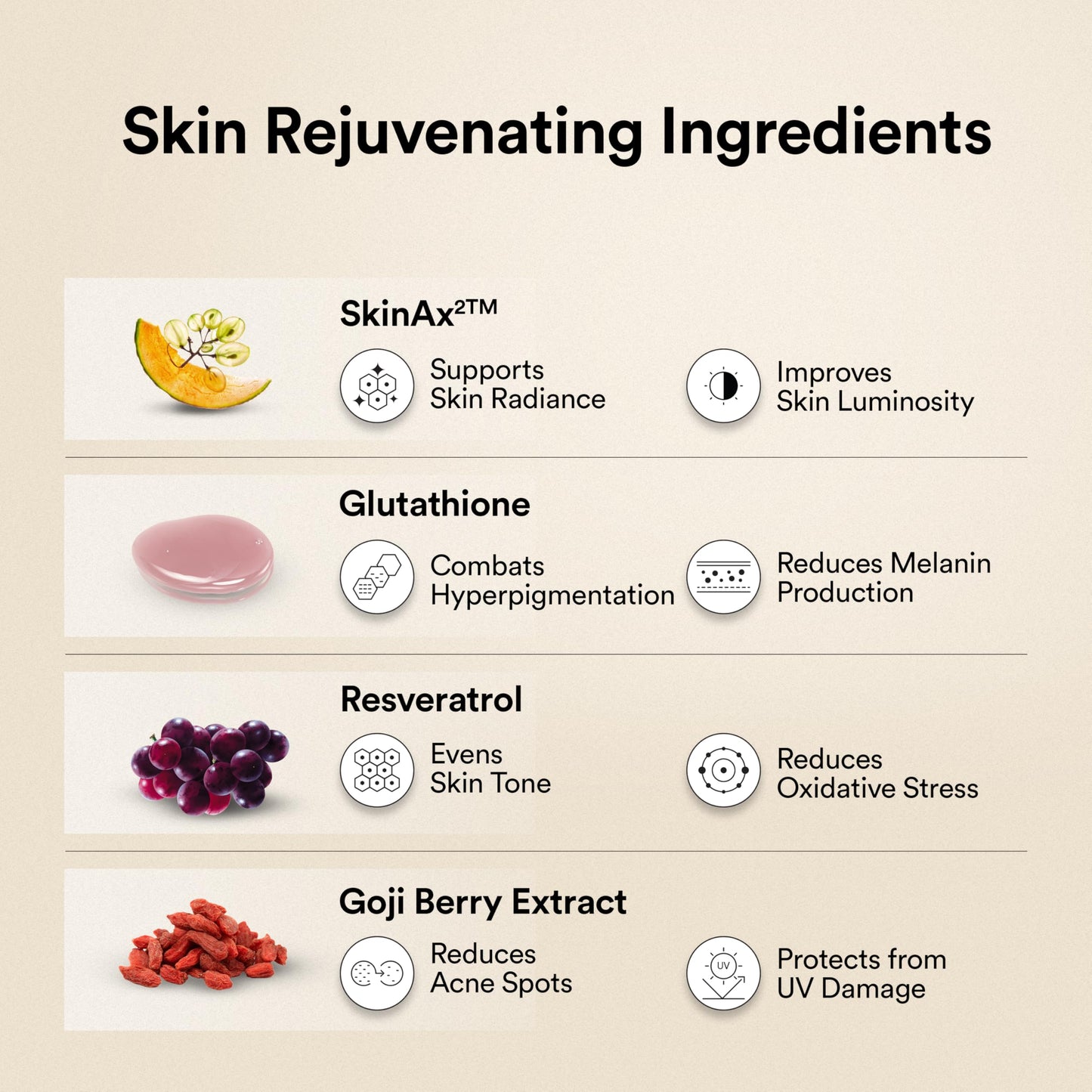 Wellbeing Nutrition Glow Collagen with Glutathione | Collagen Supplements for Women & Men | Marine Collagen Powder with SkinAx², Resveratrol, Bromelain & Goji Berry | 250g - Pina Colada Flavor