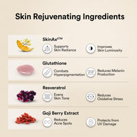 Wellbeing Nutrition Glow Collagen with Glutathione | Collagen Supplements for Women & Men | Marine Collagen Powder with SkinAx², Resveratrol, Bromelain & Goji Berry | 250g - Pina Colada Flavor