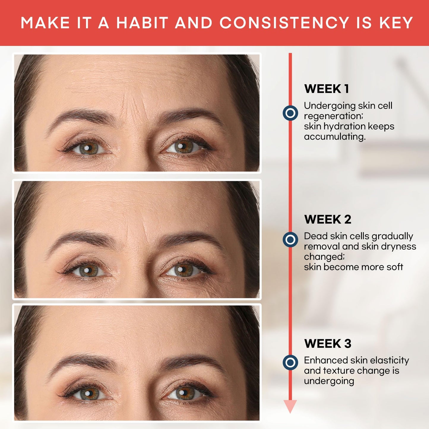SupreH Forehead Wrinkle Patches Smoothing Overnight: Anti Wrinkle Patches for Face and Forehead Fine Lines & Frown Lines - with Peptide Collagen Hyaluronic Acid 10